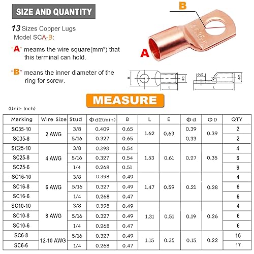 Miniatura 5 de TKDMR 195 terminales de alambre de cobre AWG2 4 6 8 10 12 con juego termorretráctil, 85 terminales de cable de batería, terminales de anillo con 110
