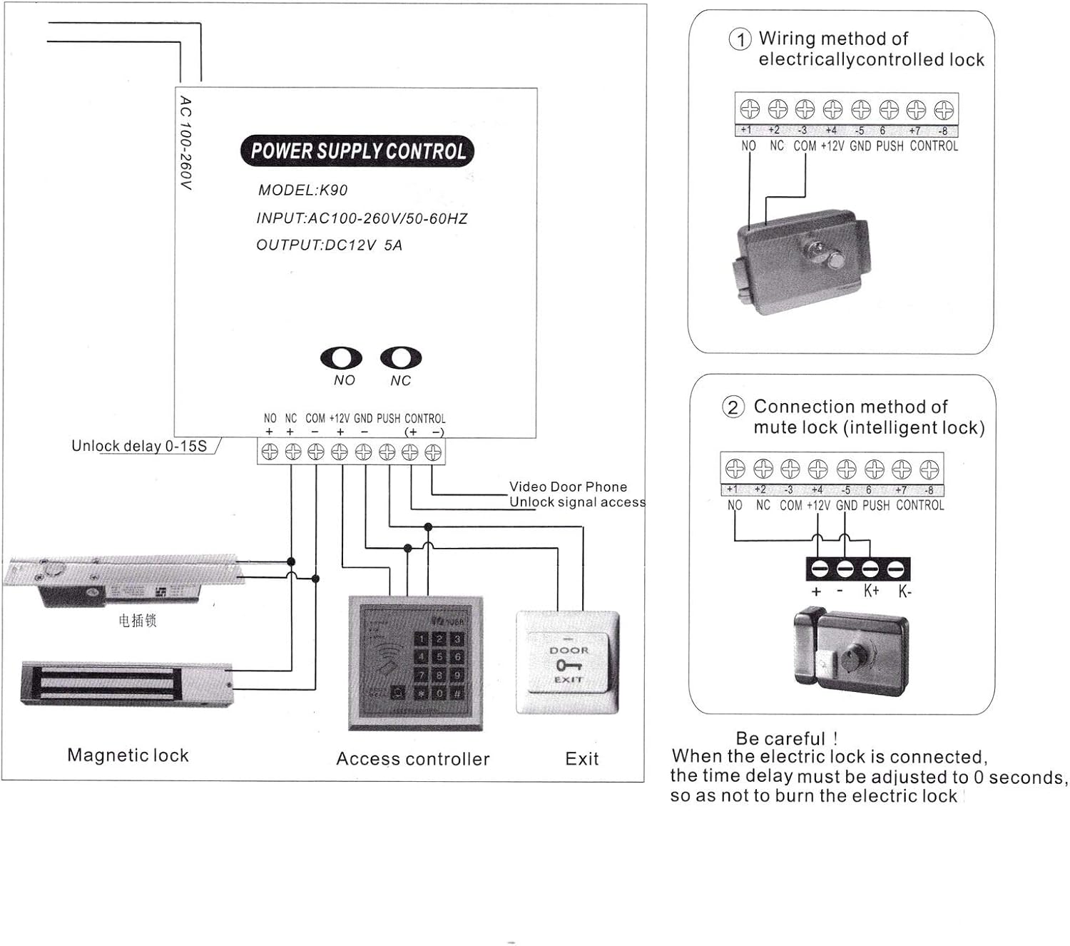 12V 5A Special Power Supply Adapter for Door Access Control System