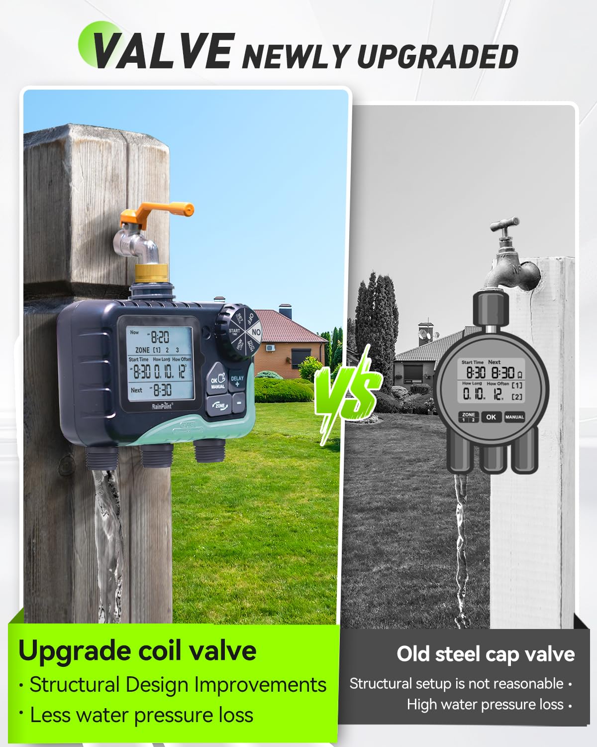 RAINPOINT Timer per irrigazione a 3 zone con ingresso in ottone, timer di irrigazione impermeabile IP65, sistema di irrigazione manuale con ritardo della pioggia con ampio display LCD per cortile