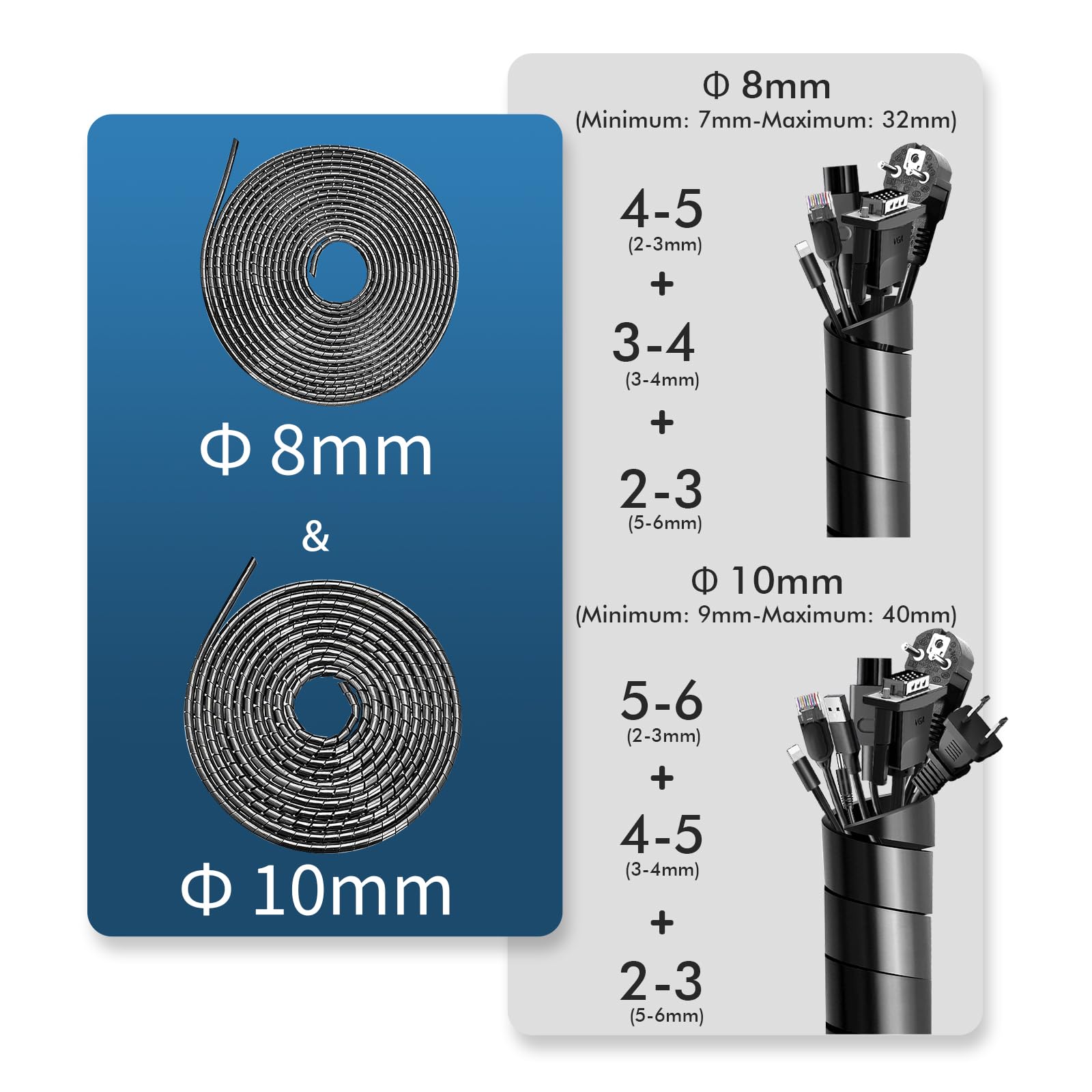 shinfly Raccogli Cavi 2×6 m (Ø 8mm+Ø 10mm), Guaina per Cavi a Spirale, Flessibil Spirale Cavi Elettrici, Guaina Spiralata per Fili TV PC, Gestione Cavi Casa e Ufficio, Colore Nero