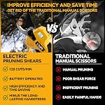 Brushless Electric Pruning Shears for Dewalt 20V Battery, Portable Cordless Pruning Shears with LCD Display&SK5 Blades, Adjustable Cutting Diameter 0.8-1.2 Inch for Gardening Tree Pruning(NO Battery)