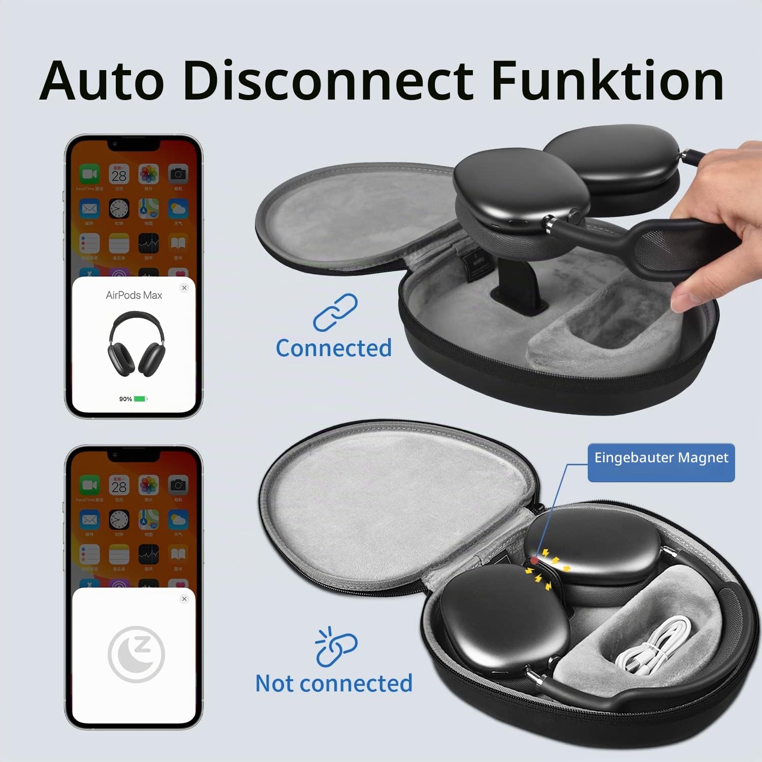 WIWU AirPods Max Hülle mit Schlafmodus, verbesserte Smart-Hülle für Kopfhörer, ultradünne Reise-Tragetasche mit Staying Power, Hartschalen-Aufbewahrungstasche (schwarz)