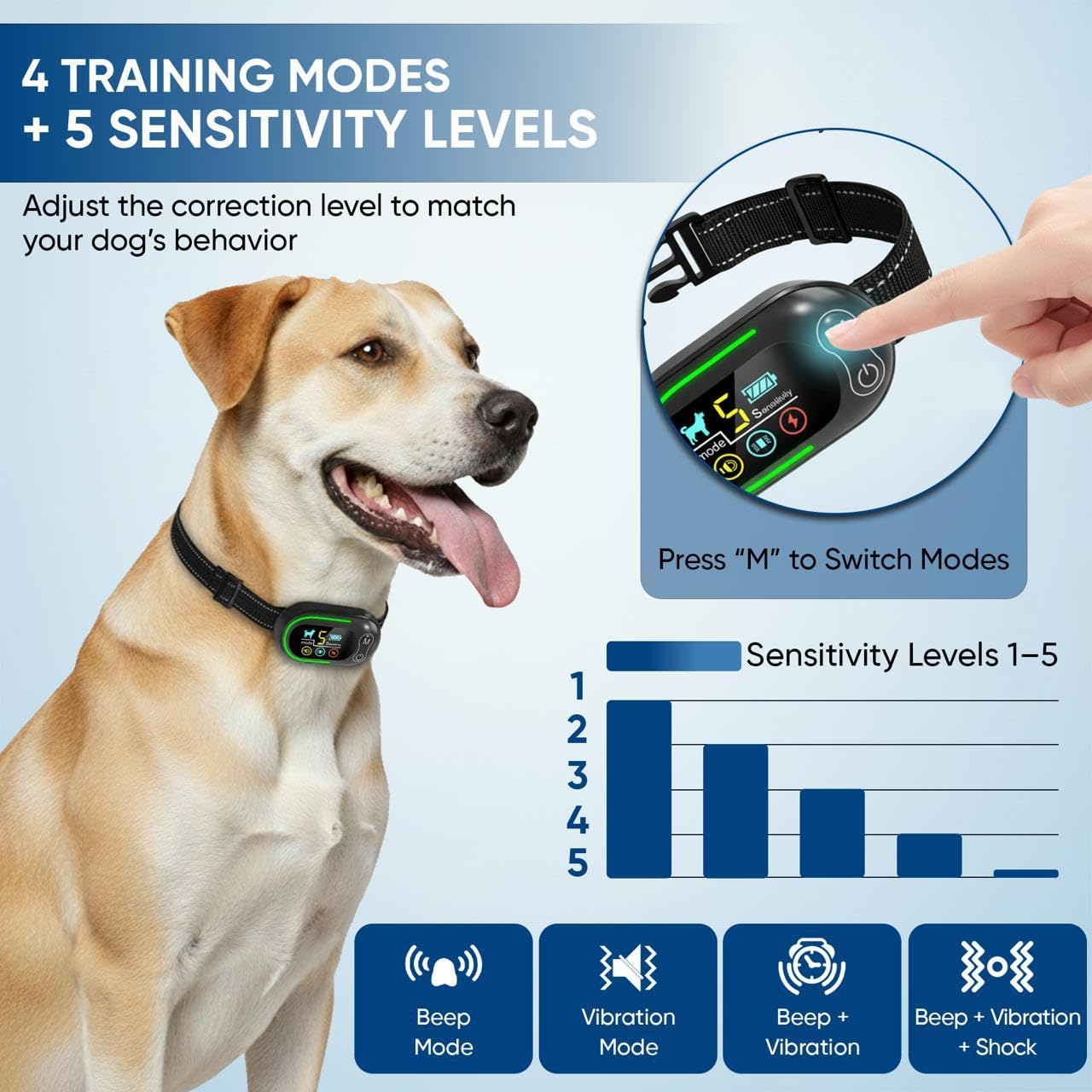 Collar inteligente anti ladridos para perros, collar de perro recargable IP67 impermeable con 5 niveles de sensibilidad ajustables, modos de entrenamiento 3 en 1 para todos los tamaños de