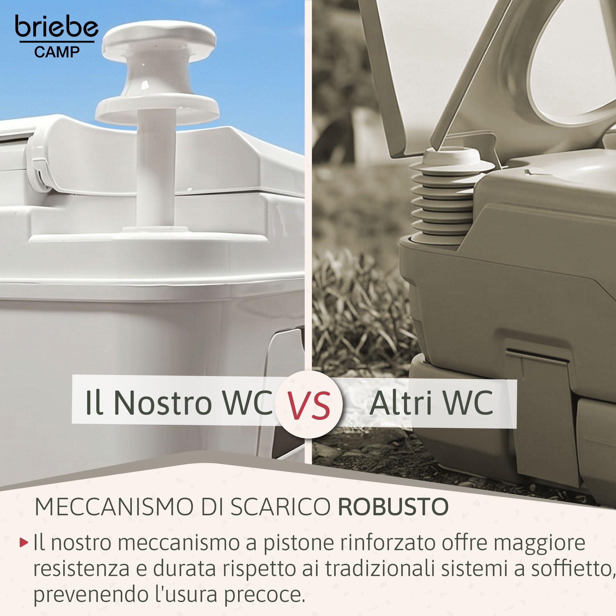 briebe Camp WC Portatile 24L Bagno Chimico, Campeggio, Camper, Roulotte, Barca e Outdoor, Serbatoio di Scarico dell'Acqua con Pompa a Pistone 20L, Potty