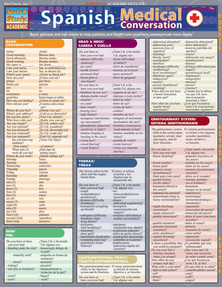 Spanish Medical Conversation QuickStudy Laminated Reference Guide ...