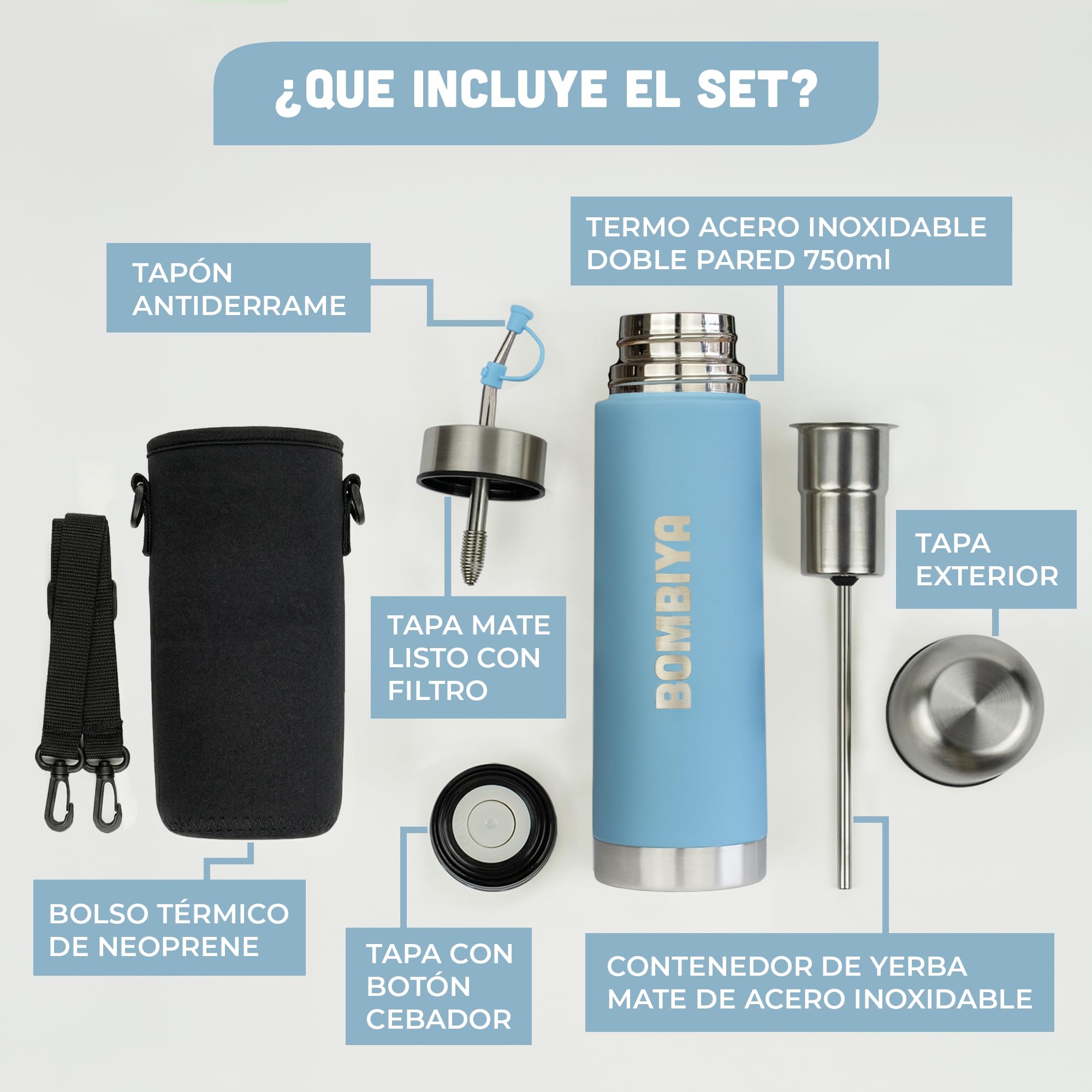 Mate listo 750ml con todas sus partes de acero inoxidable – Termo mate 2 en 1 cambiando su tapa es un termo clásico – Automate para tus mates argentinos o terere (Celeste) — view 2
