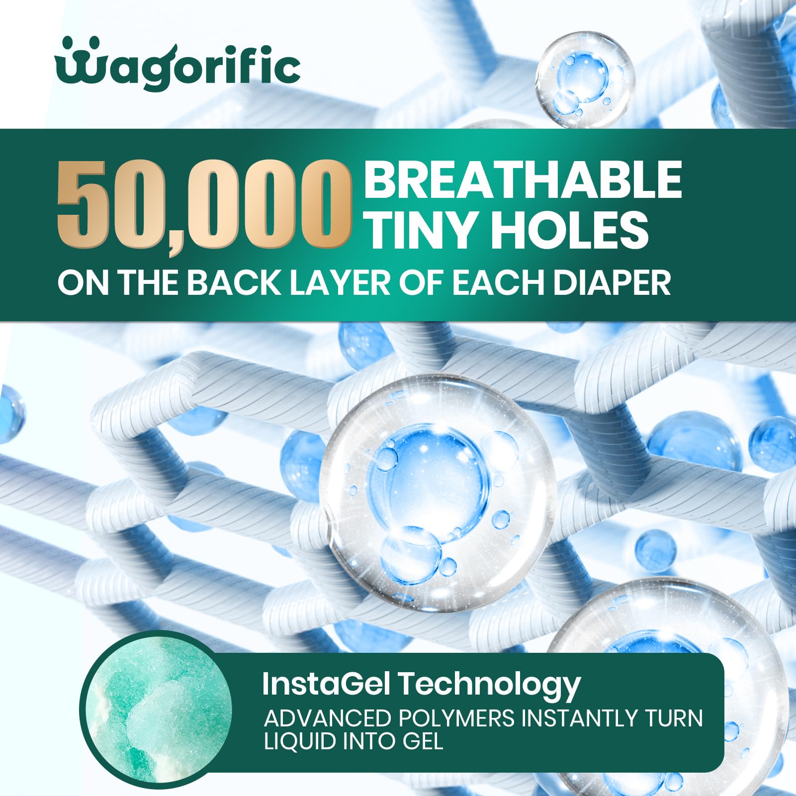 Dog Diapers for Male Dogs: Leakproof, Adjustable, Soft, and Breathable Disposable Diapers for Male Doggie – Perfect for Incontinence, Training, and Travel – 50 Pack Size M