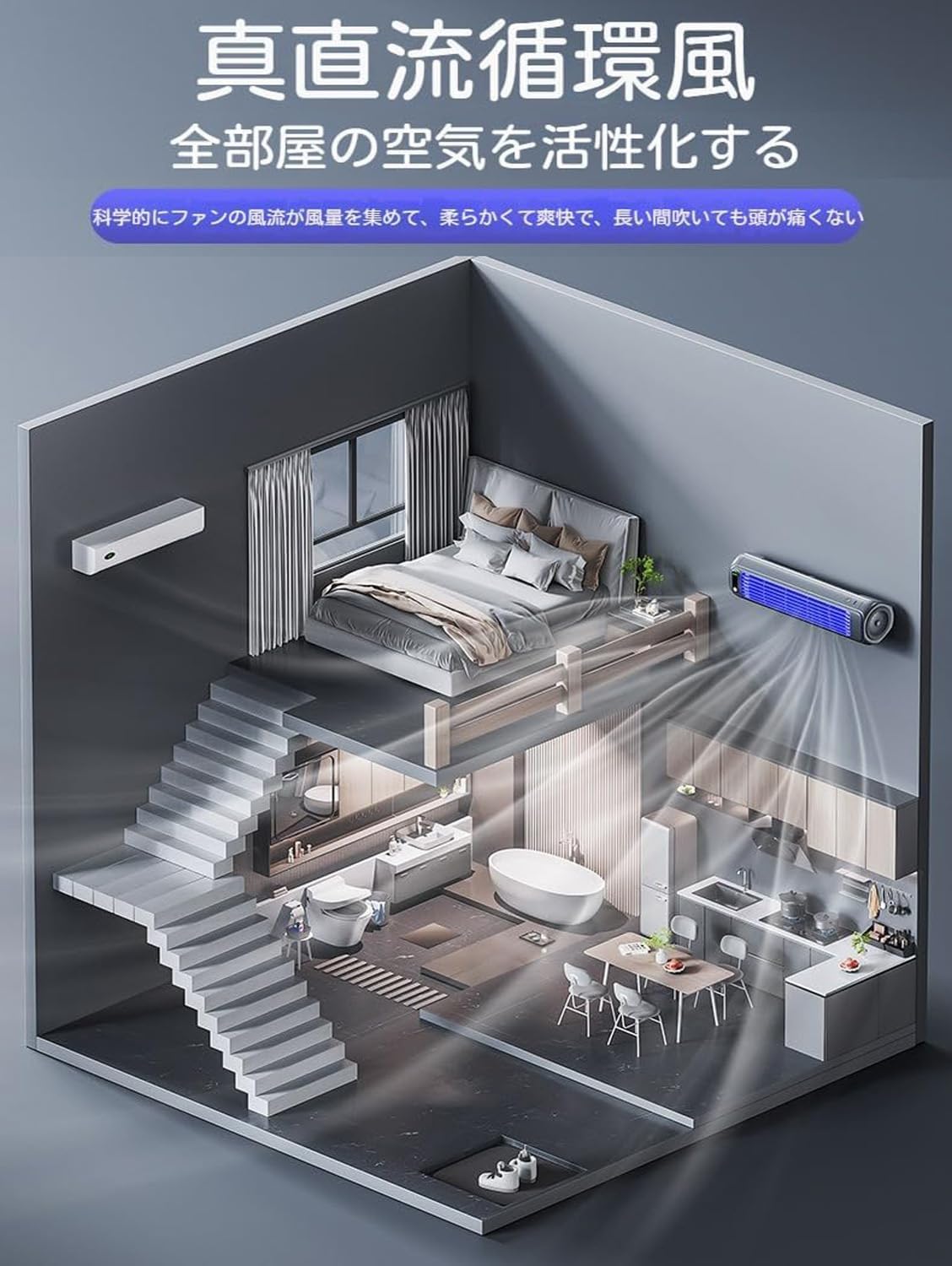 - ポータブルエアコン 、AC冷却ファン、3モードACパーソナルエアクーラー、静かなパーソナルエアクーラー、蒸発クーラ 【ホイール】