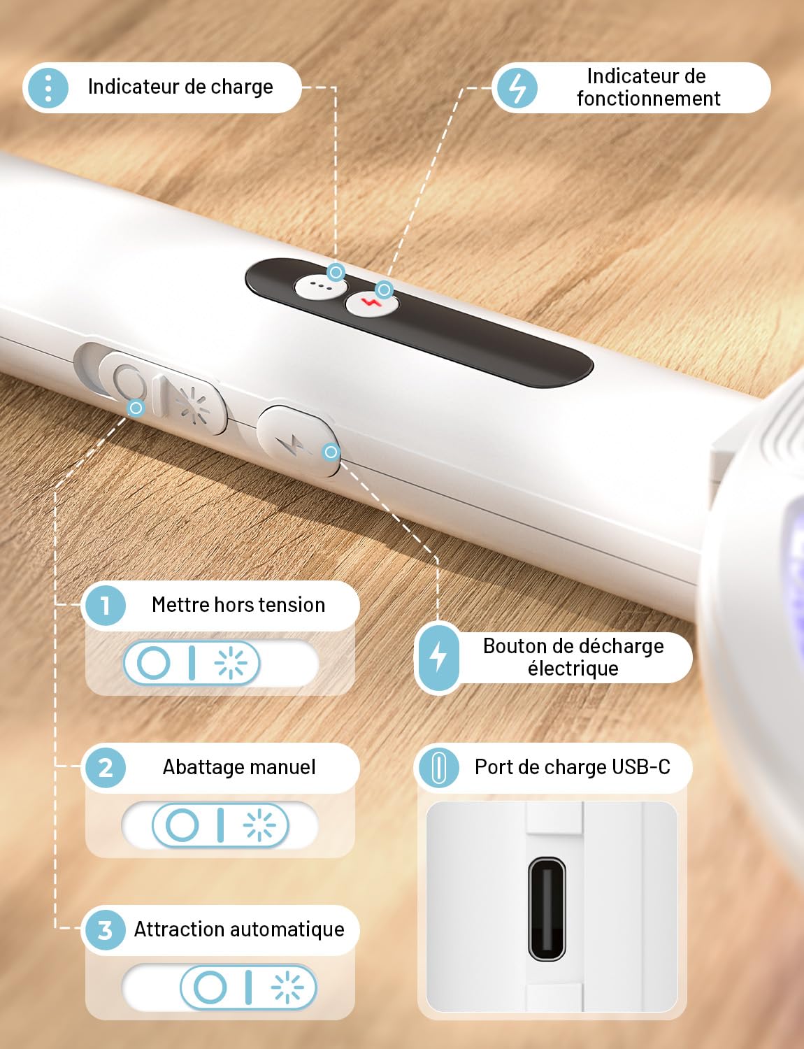 YISSVIC Raquette Anti Moustique Pliable 4000V 1800mAh 3 en 1 USB-C Rechargeable