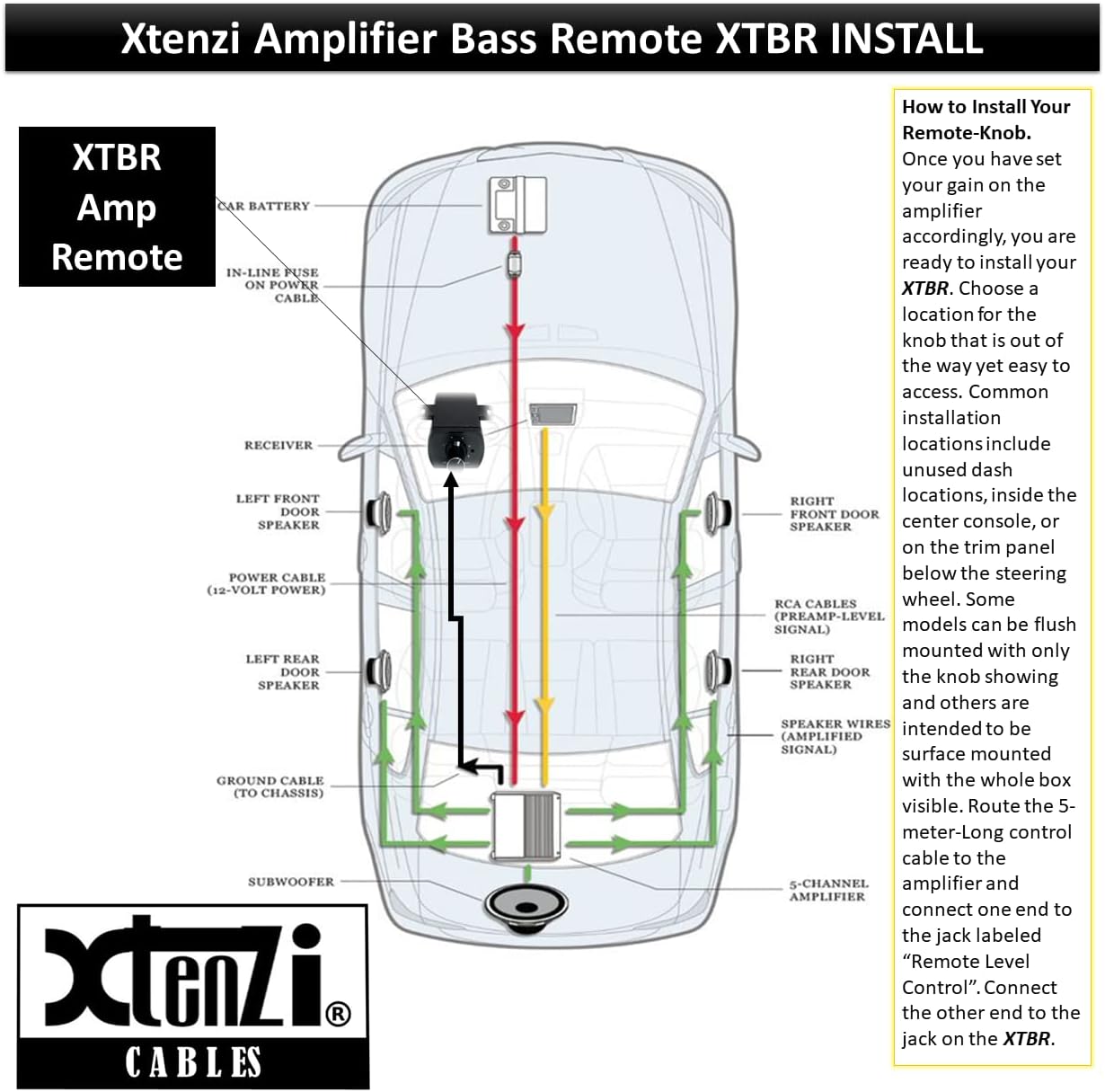 Full vehicle installation diagram for Xtenzi XTBR14 bass remote