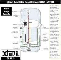 Vista 9 de Xtenzi Control remoto XTBR14 de control de volumen de ganancia de graves compatible con amplificadores Hifonics HFR-3
