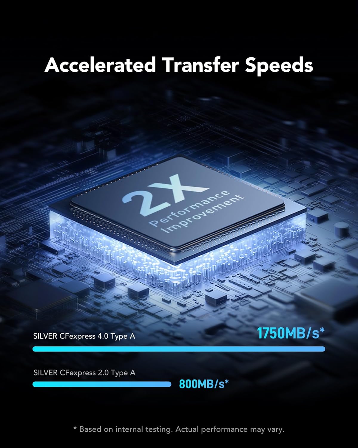 Lexar Professional Silver Series CFexpress 4.0 Type A Card 1TB, CFe Card up to 1750MB/s Read, VPG200, 8K Video CF Card, Memory Card Compatible with Sony Alpha and Sony FX Cameras