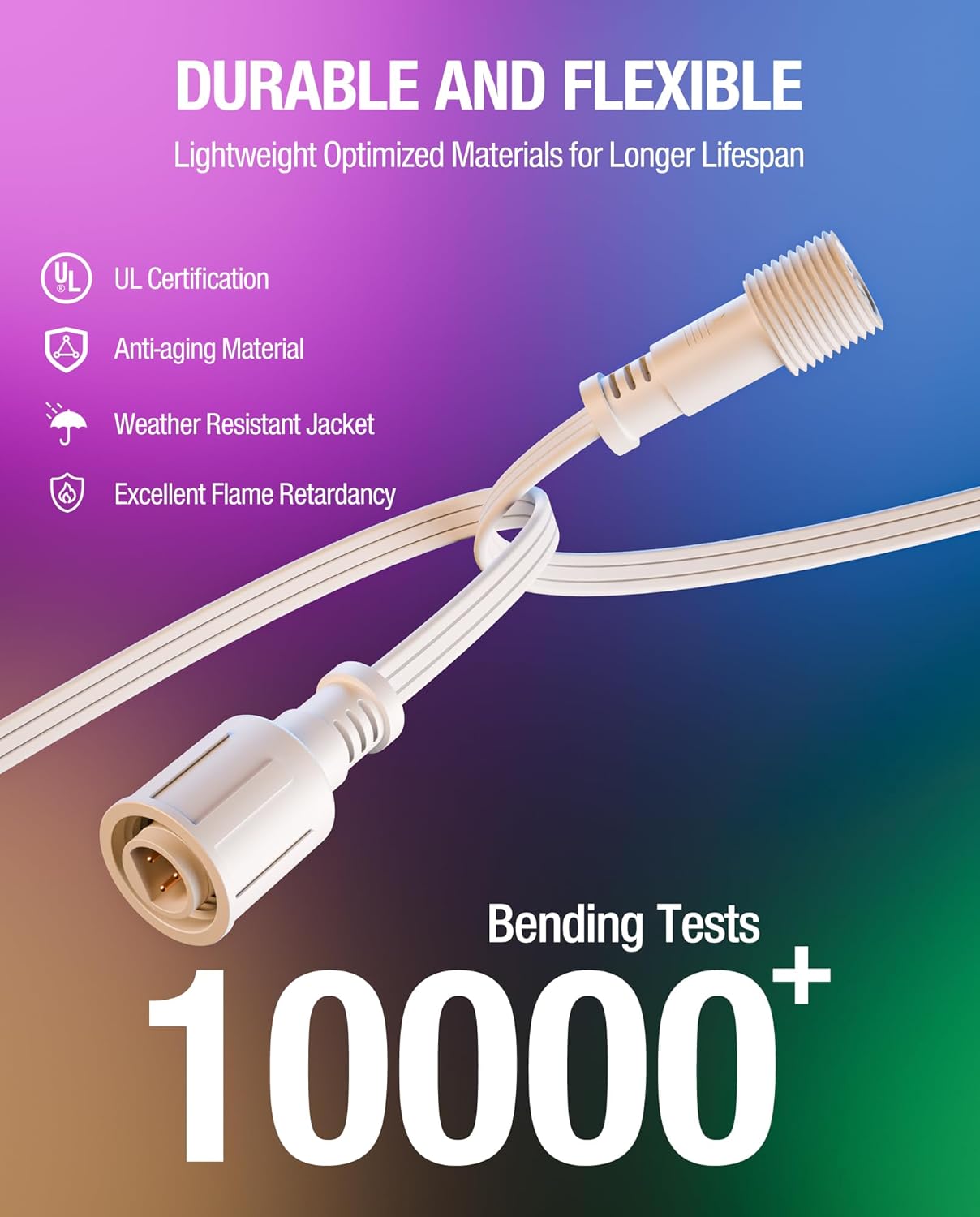 Y-Splitter for Eufy Permanent Outdoor Lights E22 & Linkind HP5, Y-Shaped Extension Cable (1 Male to 2 Female) Compatible with Eufy E22 & Linkind HP5 Light for Halloween, Christmas