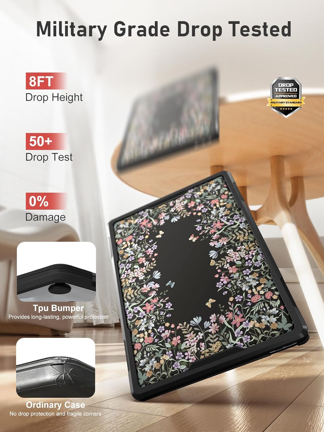 iLeadon Compatible with MacBook Air 13.3 inch Case 2020, 2019-2018 Release A2337 A2179 A1932, Anti-Cracking Heavy Duty Protective Hard Shell MacBook Air 13 inch Case 2020 (Black Floral)