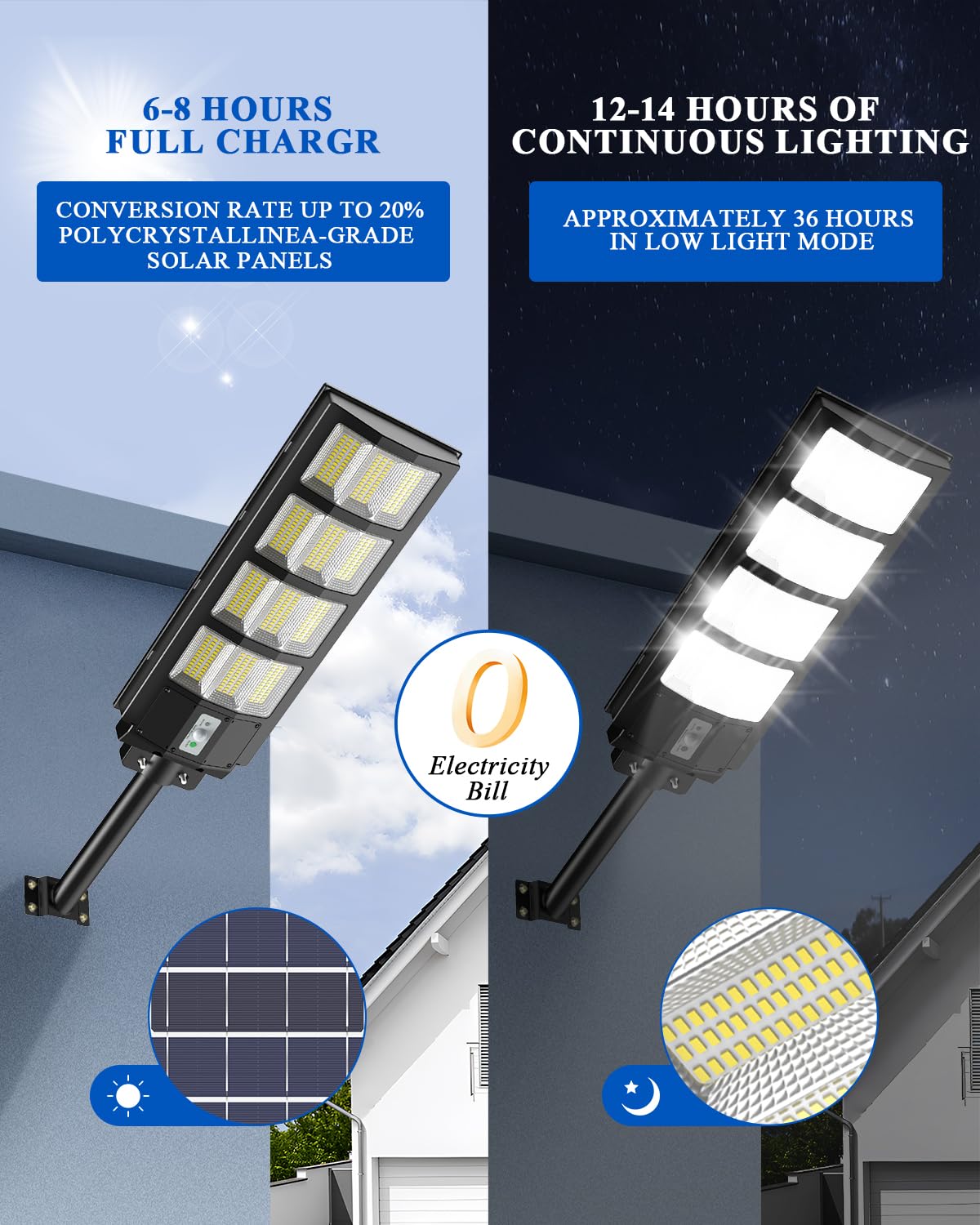 Bellanny 600W Lampe Solaire Exterieur - 468 LED Solaire Exterieur Lampadaire, 6500K DéTecteur de Projecteur LED Jardin Lampe avec TéLéCommande, IP65 Impermable Pour Rue Garage Éclairage public