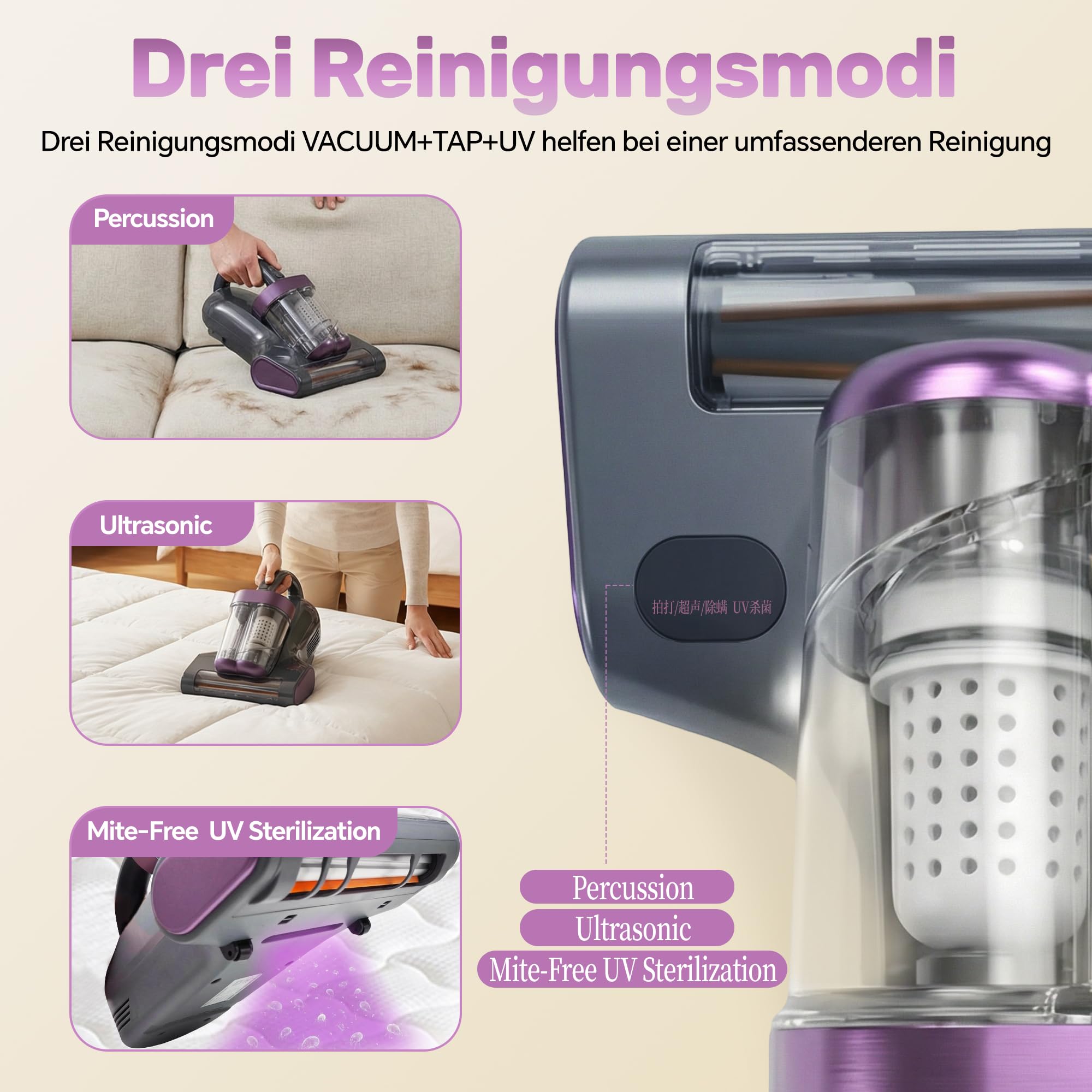 UV-C Milbensauger: Entfernt Milben & Allergene für Allergiker | 65℃ Heißluft, 3-in-1 Matratzensauger 400W, 16000Pa Saugkraft, 12.000 Schläge/min, 5m Kabel, 350ml Staubbecher
