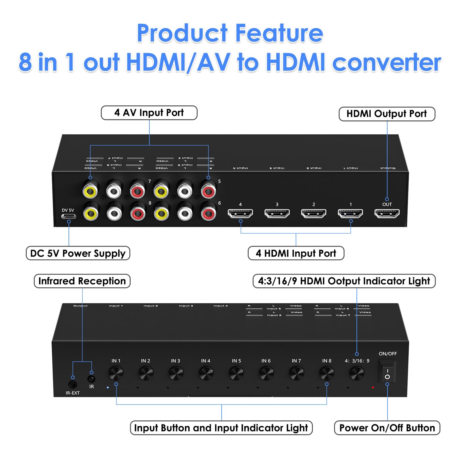 Switch HDMI/AV 8 in 1 con telecomando, 4K a 60 Hz 4:4:4, 4 ingressi HDMI e 4 × RCA a 1 uscita MI HD, HDR10/Dolby Vision, 18 Gbps, supporto 3D per TV/proiettore/monitor