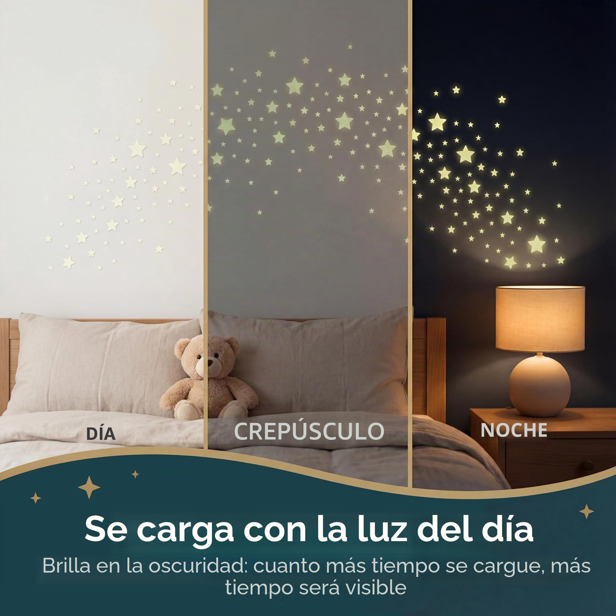 Estrellas Luminosas Homery para Habitación Infantil - 400 Unidades - Estrellas Autoadhesivas para Pared y Techo - Vinilo Brillante - Cielo Estrellado