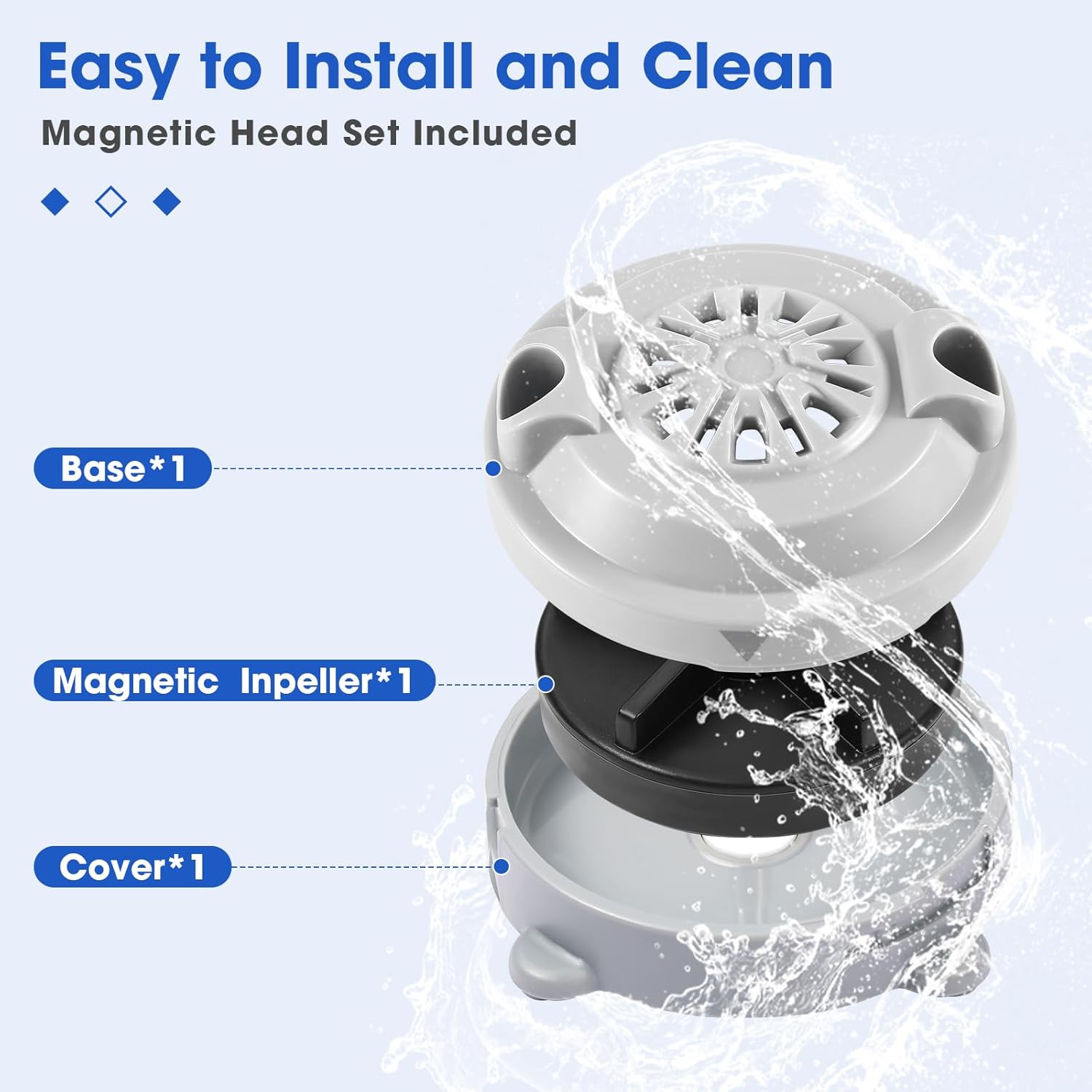 Pipeless Magnetic Jet Head Motor,BF-004 Replacement for LURACO Jet Motor Pedicure SPA Tubs Chair Contains Propeller and Cover