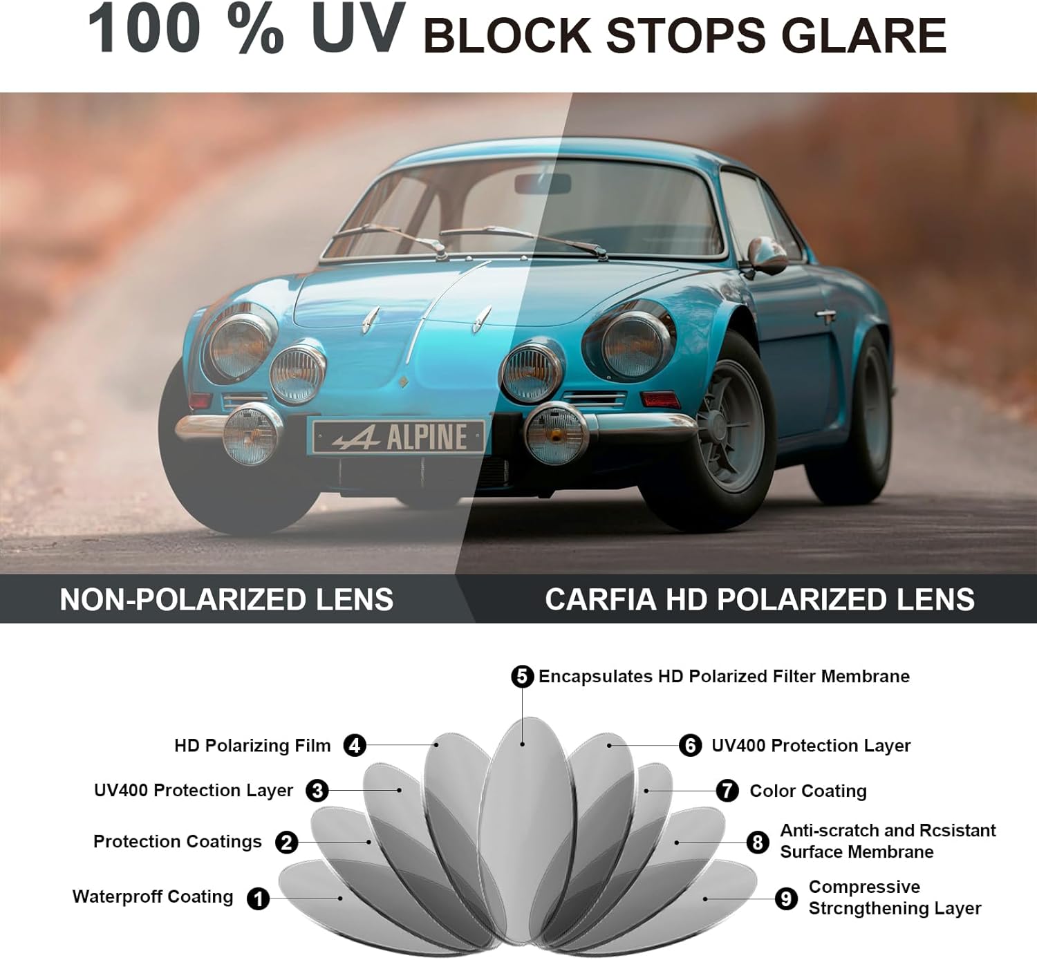 CARFIA Square Driving Polarized Sunglasses for Men Spring Hinge Eyewear CA5227