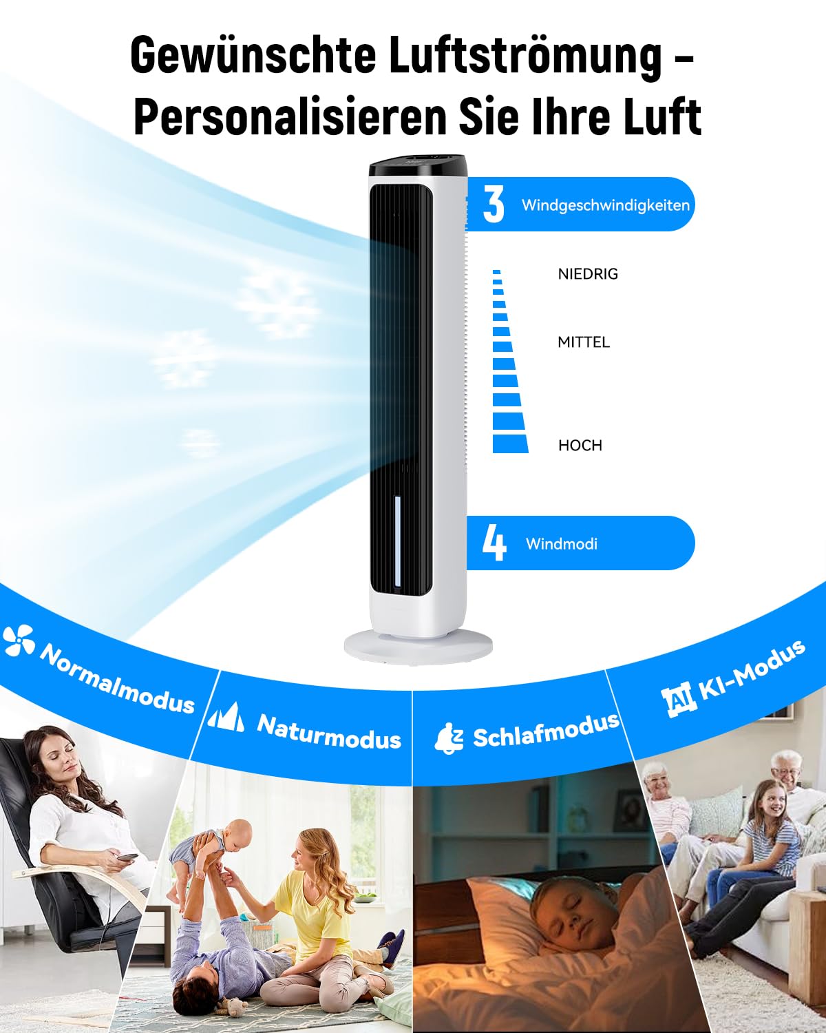 PNTCK Turmventilator mit Wasserkühlung Eispacks, 12H Timer, 4 Modi, 3 Geschwindigkeiten, 80° Oszillation, Tragbarer Luftkühler mit Fernbedienung, Verdunstungskühler für Schlafzimmer, Wohnzimmer