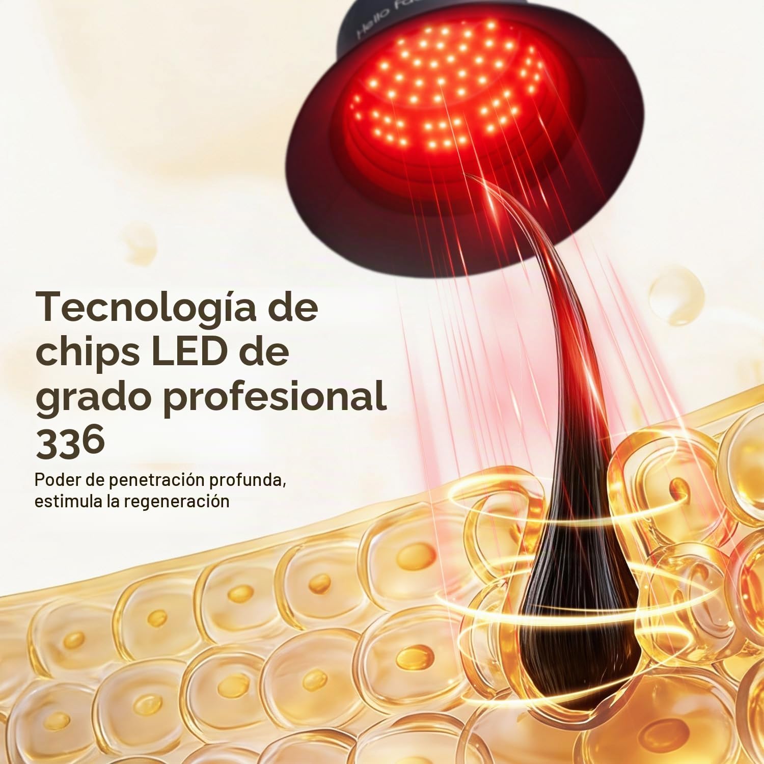 Gorro LED crecimiento cabello luz roja 660 nm infrarroja 850 nm cobertura total cuero cabelludo 62 cm