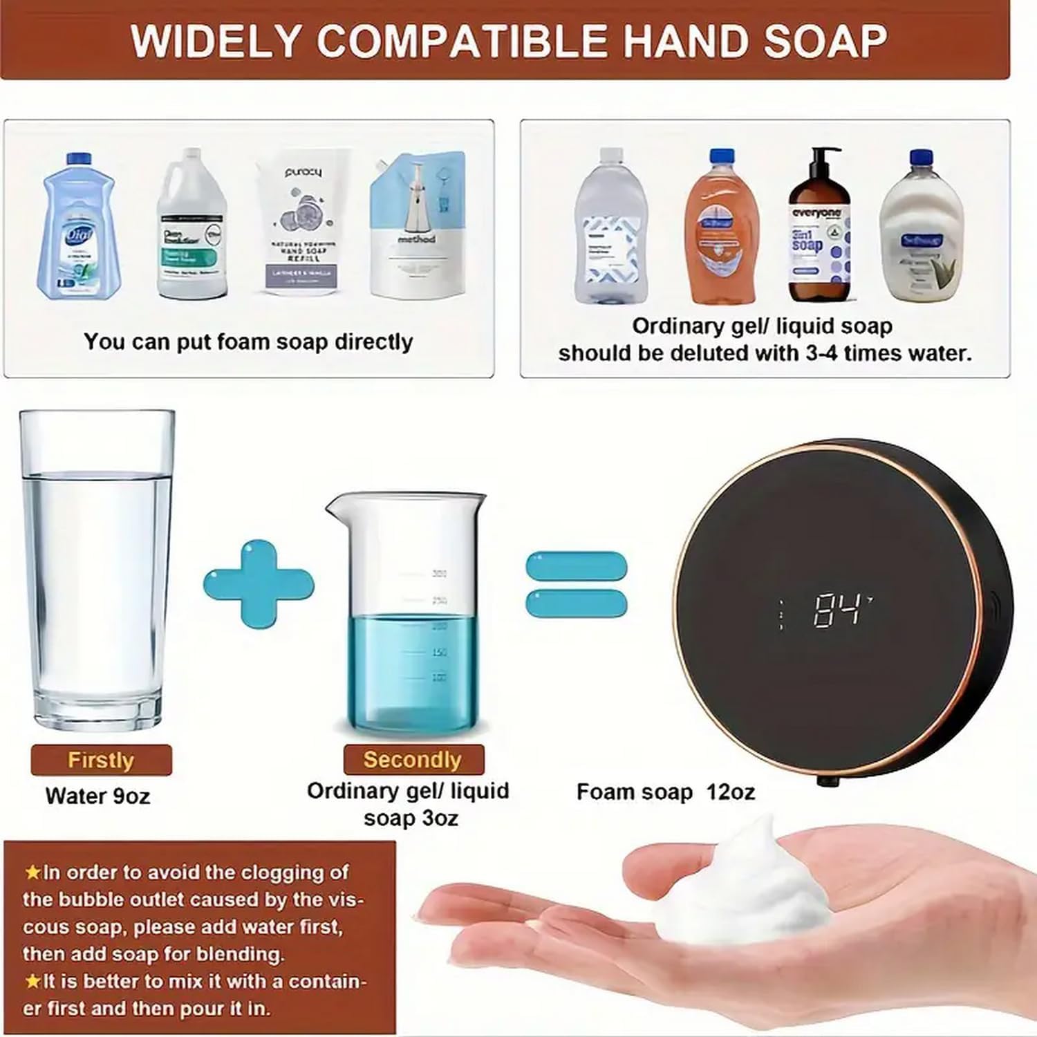 Automatic Soap Dispenser Foaming Hand Free Wall Mount, LED Temperature Display, USB Rechargeable Touchless and Smart Electric Dispenser for Wall, Bathroom, Kitchen,Commercia - Image 4