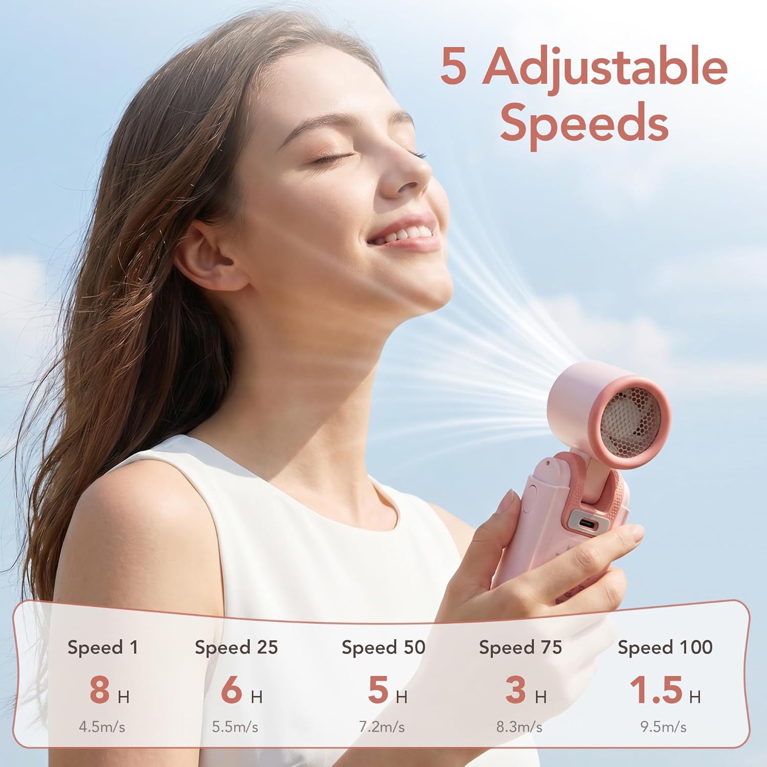 MINISO Portable Handheld Fan with 5 adjustable speeds