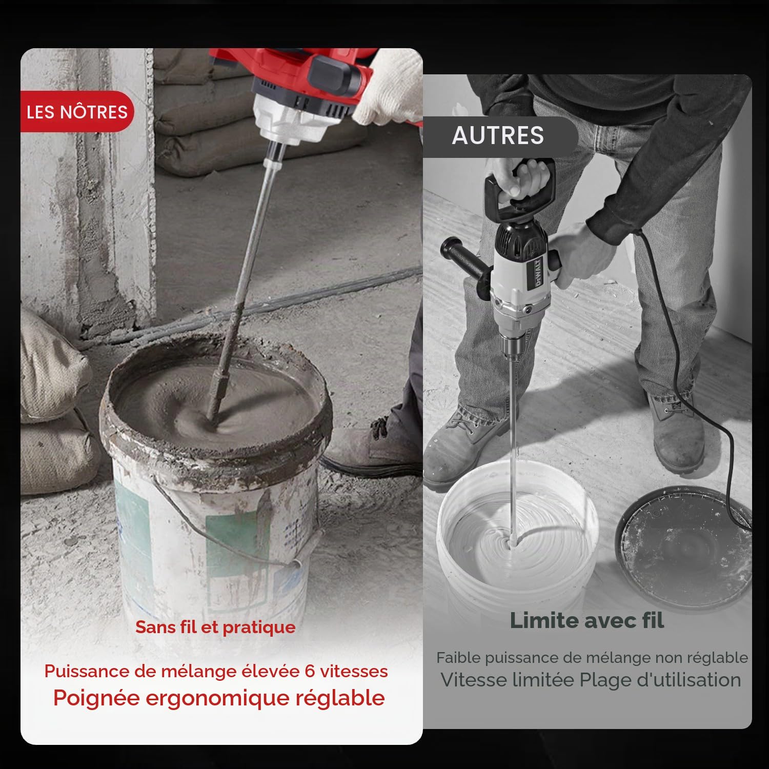 ONEVAN malaxeur mortier sans fil, 40V mélangeur à béton sans balais avec 2 batteries de 4000 mAh, 6 vitesses, emmanchement M14, mélangeur electrique pour peinture, béton, ciment et mortier