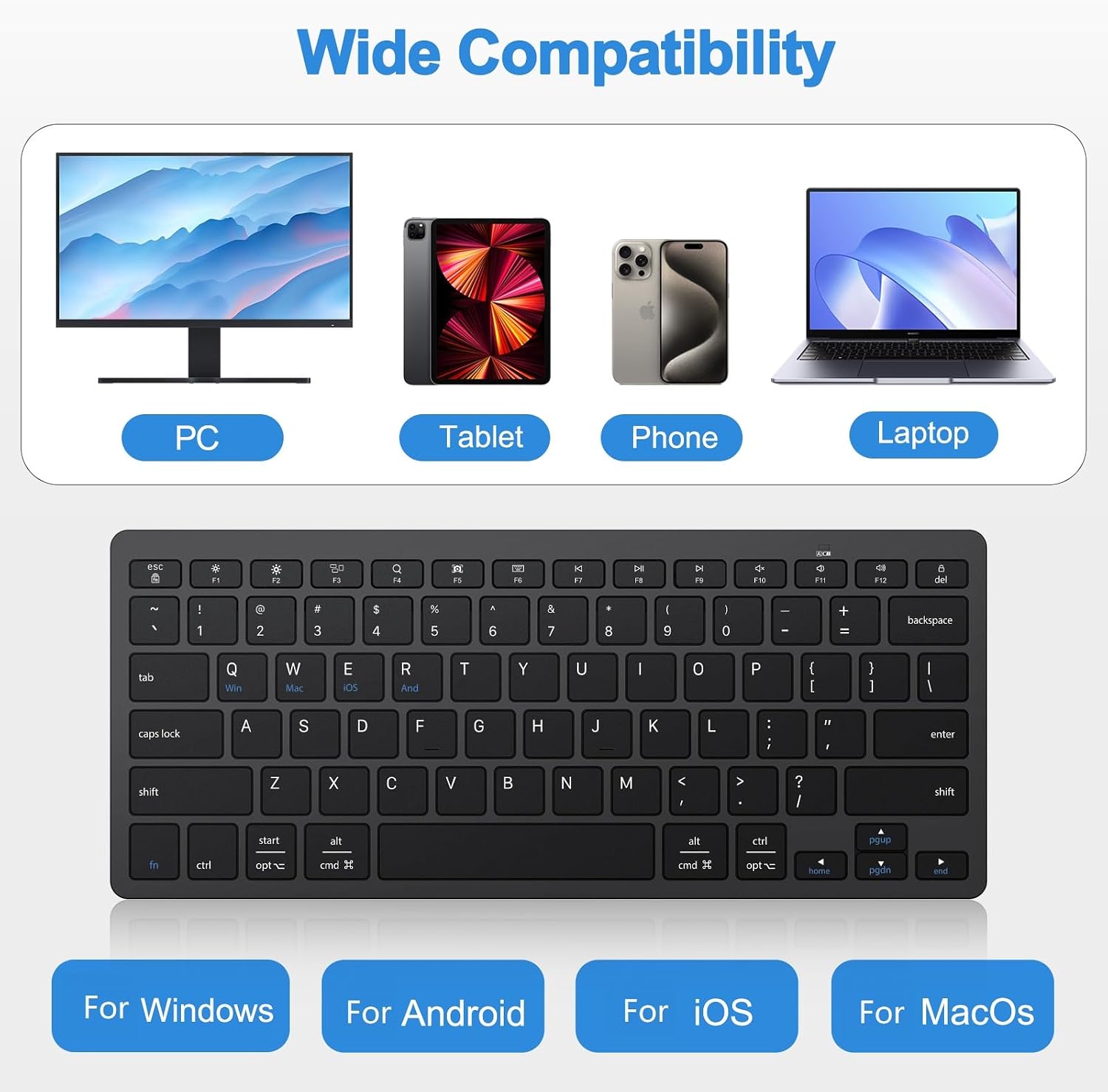 Image showing wide compatibility of the keyboard with PC, Tablet, Phone, and Laptop