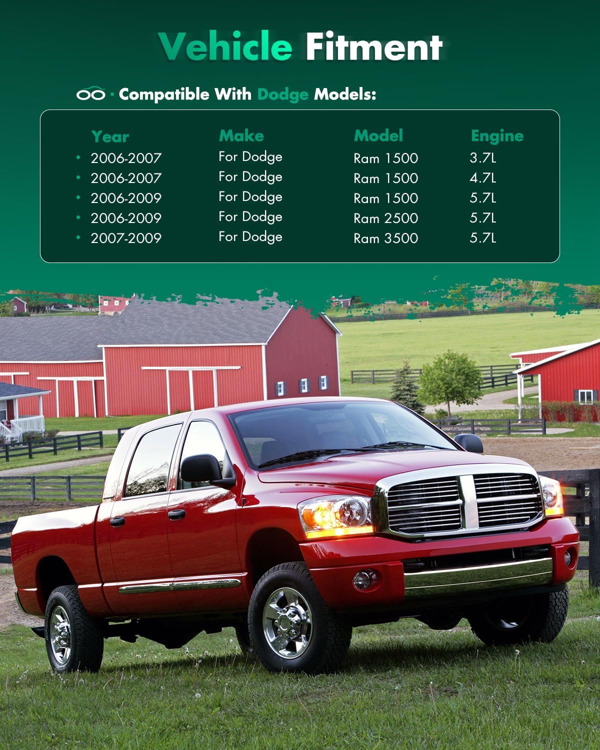 SCITOO Compatible with E7165M Fuel Pump Electrical Assembly High Performance fit for Dodge Ram 1500 2500 3500 Pickup