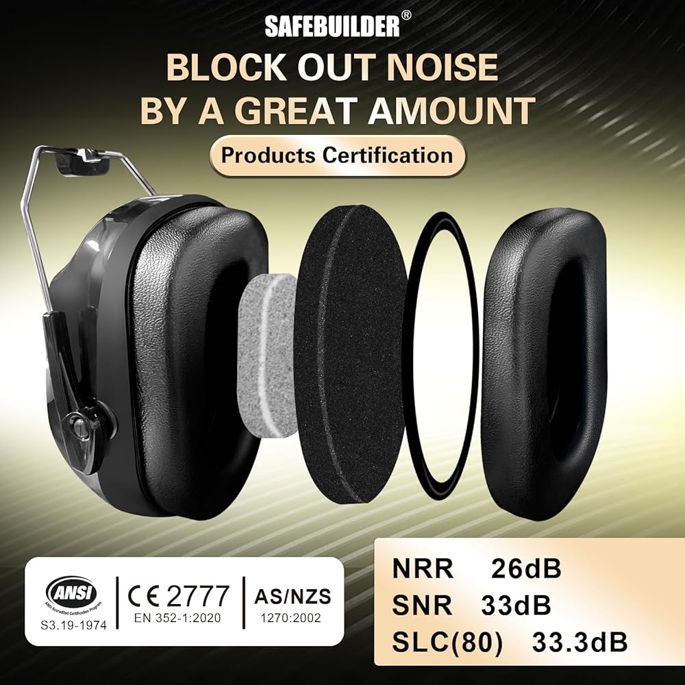 Noise Reduction Best Noise Cancelling Headphones For Shooting Best