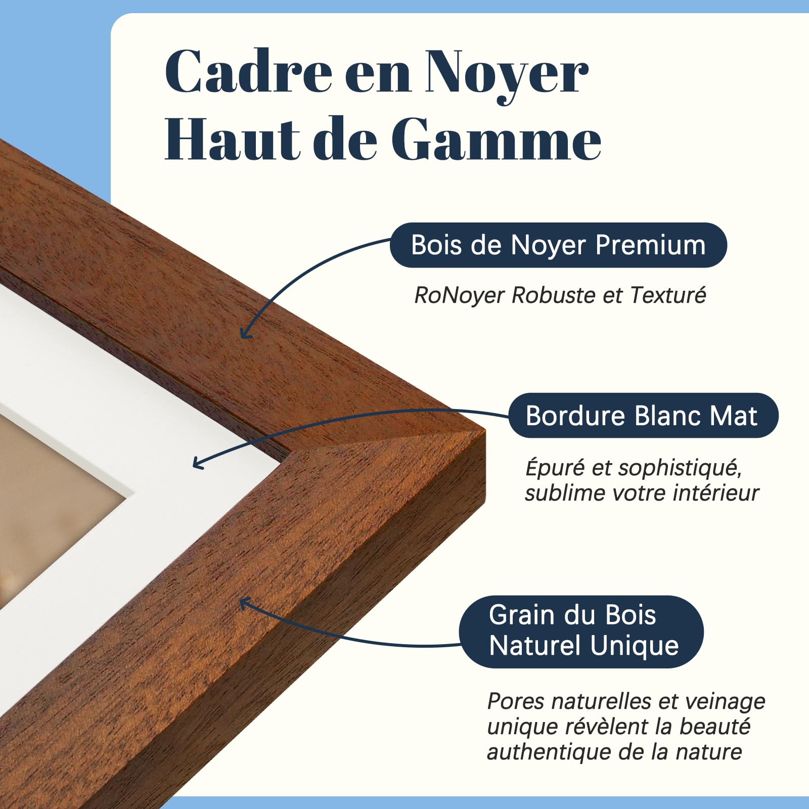 Frameo Cadre Photo Numérique WiFi 10.1 Pouces Noyer Bois Mémoire 32 Go, Écran Tactile HD IPS 1280 x 800, Auto-Rotation, Partage de Photos Vidéos Via Frameo APP/USB/SD, Cadeau Femme Homme