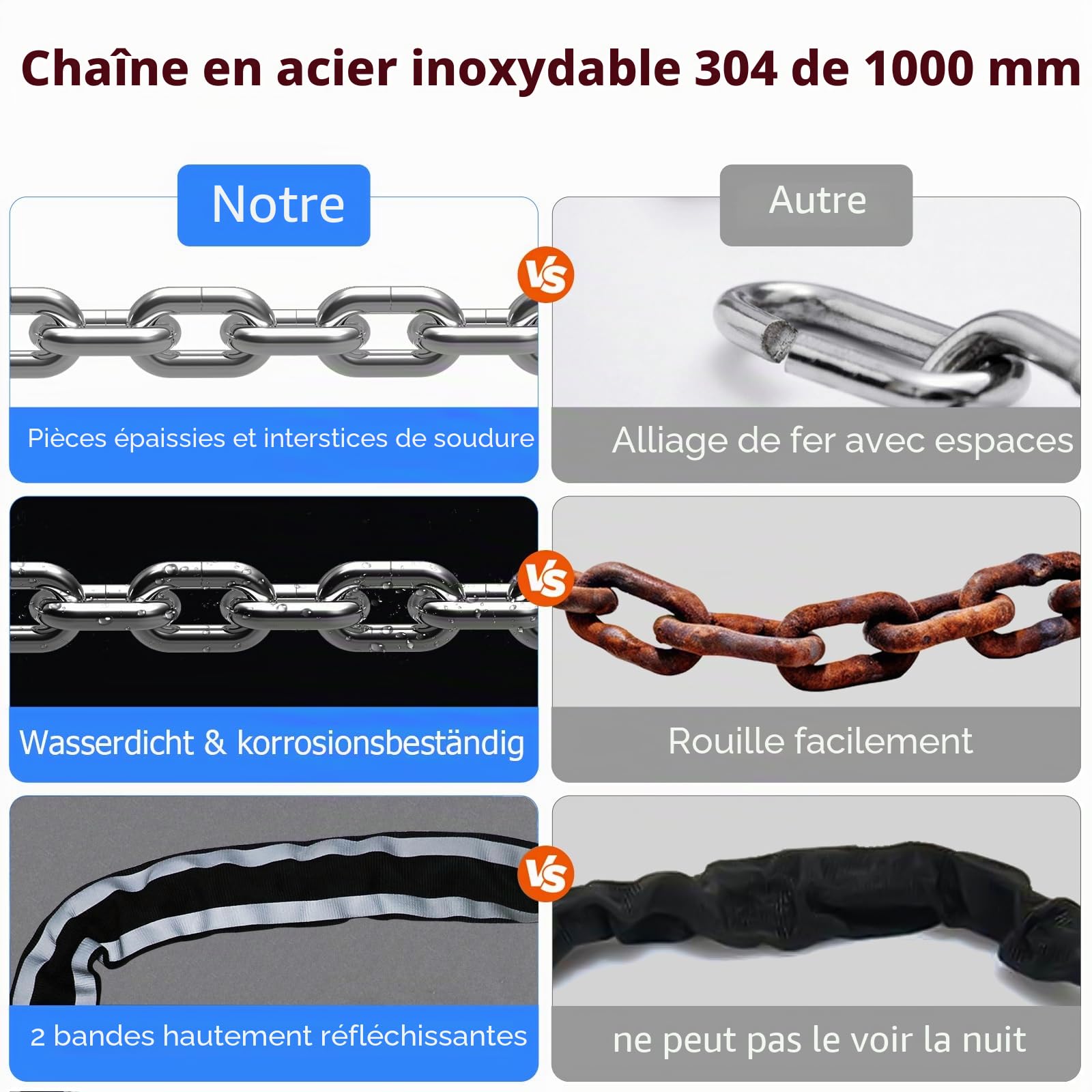 Antivol à chaîne électronique eLinkSmart pour vélo avec empreintes digitales et application d'empreintes digitales Longueur 100 cm Étanche Câble antivol sans clé Déverrouillage autorisé à distance