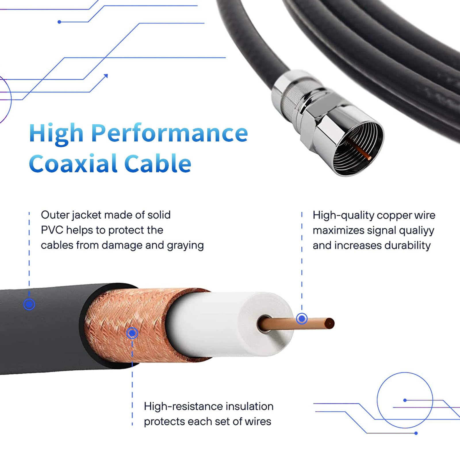 Antenna Digitale per Canali Locali, Antenna TV per Smart TV | Antenna digitale per canali locali, 4K 8K 1080p HD con amplificatore di segnale, cavo coassiale da 4 m