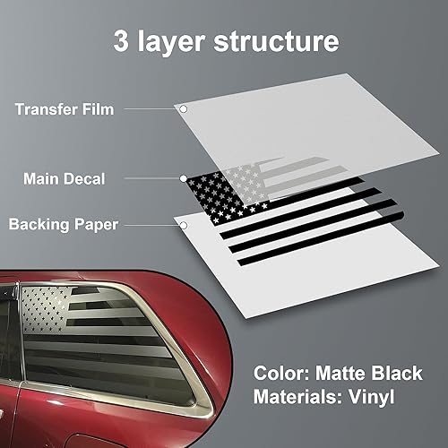 Miniatura 5 de Zhizhong Calcomanía de vinilo para ventana lateral trasera compatible con Jeep Grand Cherokee 2011-2021, precortada, color negro mate, bandera