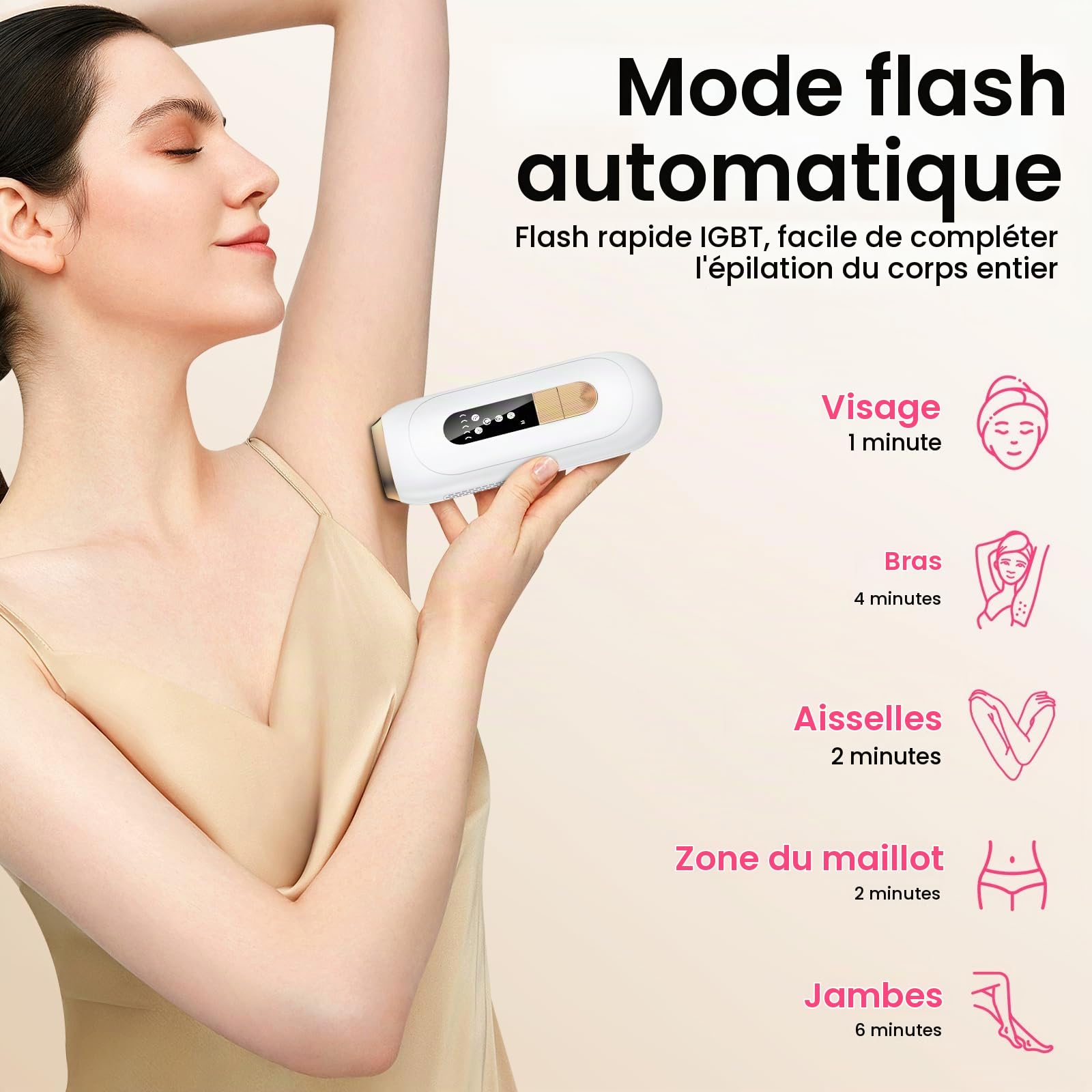 IPL Épilateur Lumière Pulsée, 0,2s Clignotement Rapide IPL Laser Epilation Definitive, 5 Niveaux Énergie Épilation 4 en 1