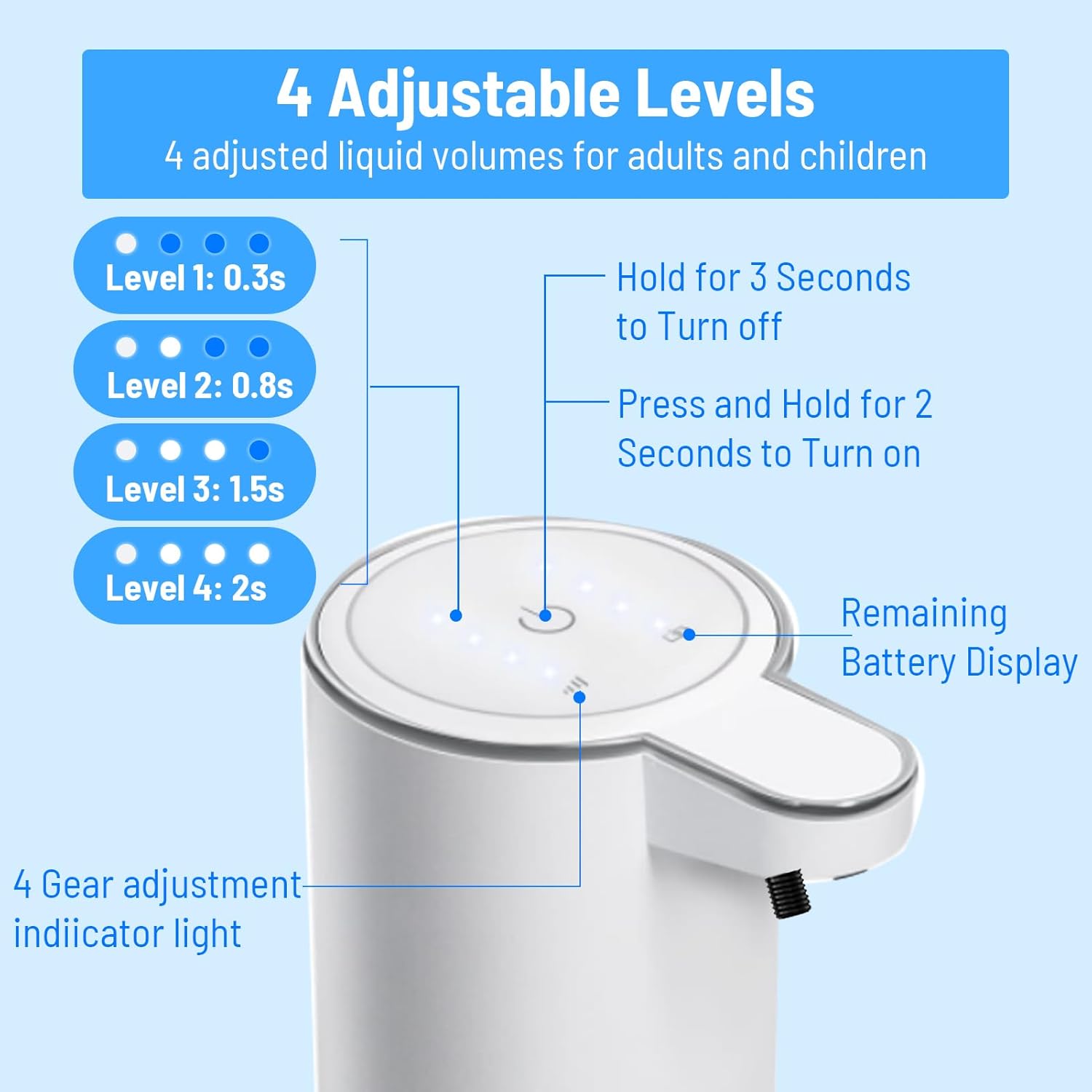 Automatic Liquid Soap Dispenser Touchless-Rechargeable, Non-Contact Wall-Mounted 4 Adjustable Levels, USB C Rechargeable Adjustable Sensors Soap Dispensers in Kitchens and Bathrooms, 12oz/380ML - Image 2