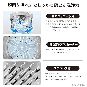 Amazon | ハイセンス 全自動 洗濯機 8kg ホワイト/ブラウン HW