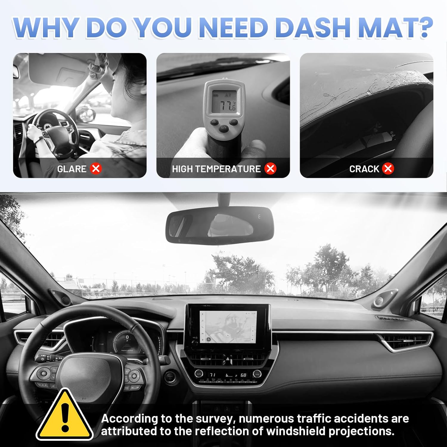Sunsdrew Dash Cover for 2019-2026 Toyota Corolla Dashboard Cover Mat for Corolla Accessories Sunshade Nonslip Mesh Protector No Glare