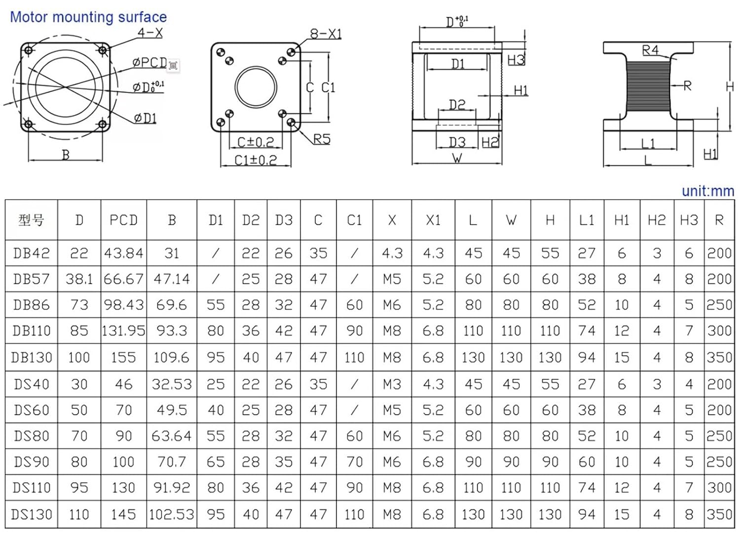 1PCS Stepping Servo Motor Brackets Motor Seat DB57 / DS60 / DS80 / DB86 / DS110 / DS130 Motor Mount for Nema23 Nema34 Nema32