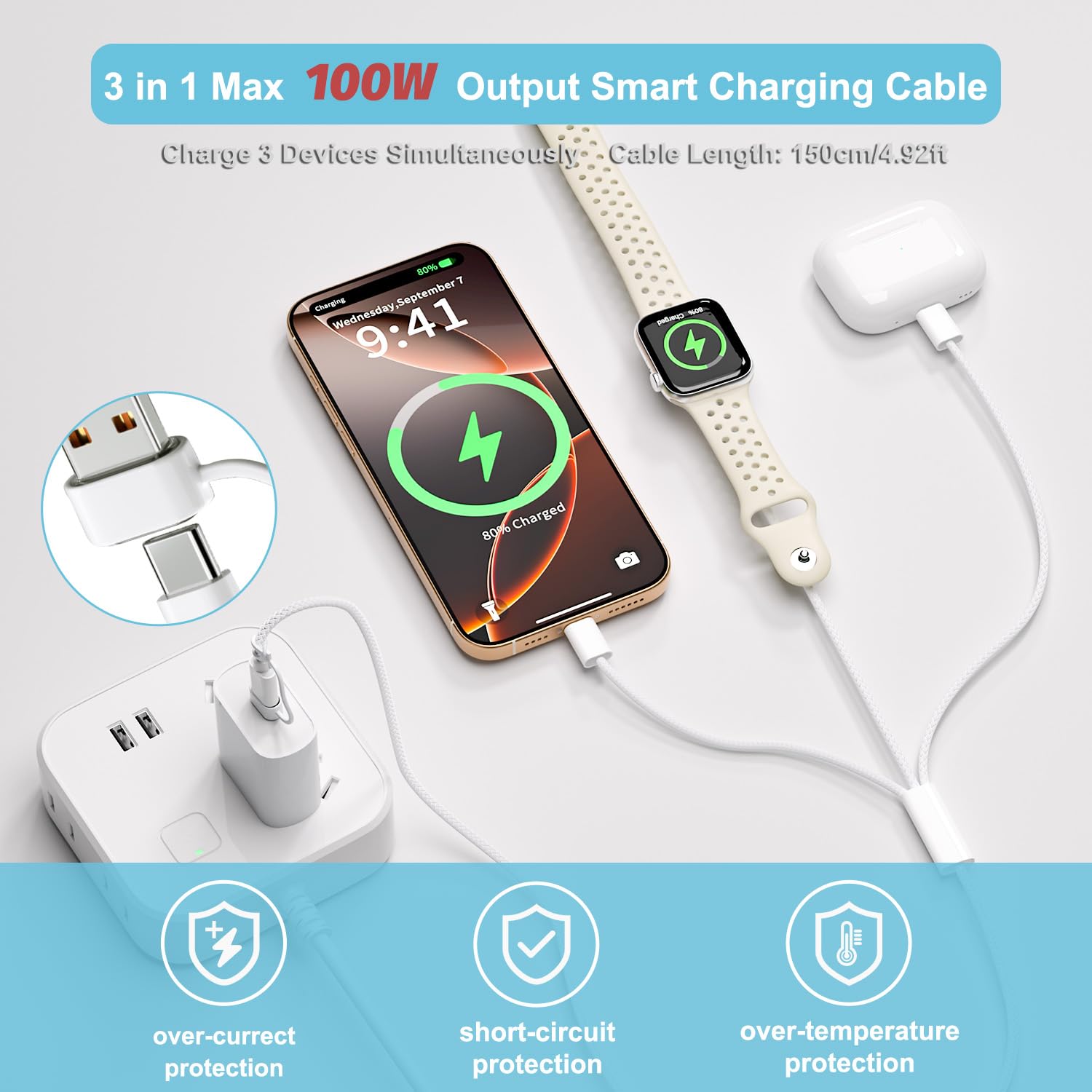 Travel Essentials for Apple Watch Charger, 100W 3 in 2 Dual USB C Multi Fast Charging Cable Portable USB C Cord for iPhone 17/16/15, iPad Pro, MacBook, Samsung, Google Pixel, iWatch Ultra/Series 1-11 thumbnail