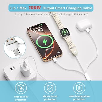 Travel Essentials for Apple Watch Charger, 100W 3 in 2 Dual USB C Multi Fast Charging Cable Portable USB C Cord for iPhone 17/16/15, iPad Pro, MacBook, Samsung, Google Pixel, iWatch Ultra/Series 1-11