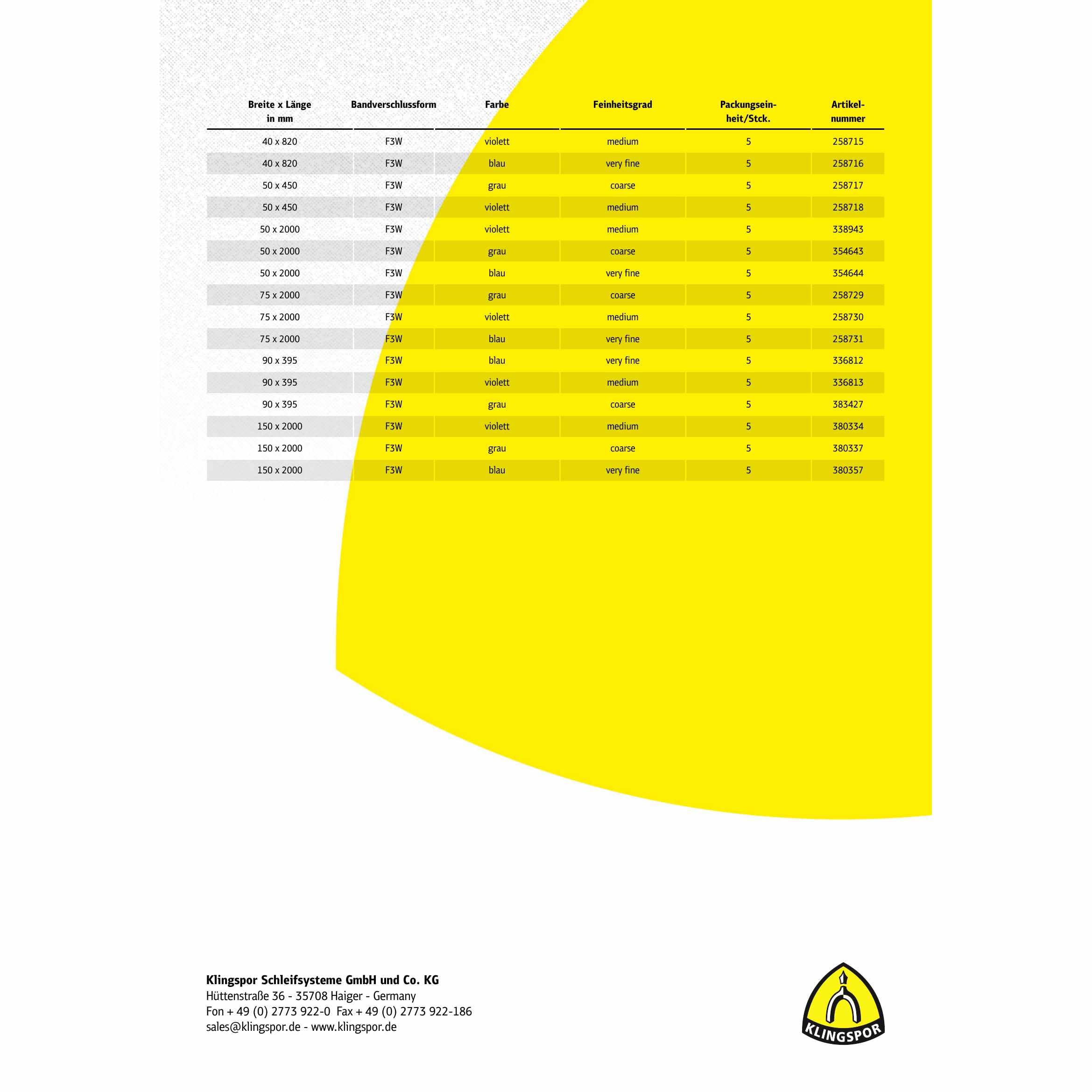 NBS 800 - Bandas de lija (5 unidades, 40 x 820 mm, grano fino F3W) : 258716