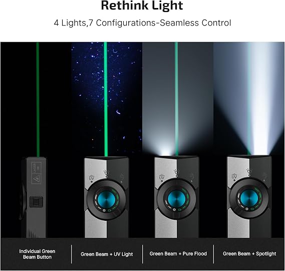 OLIGHT ArkPro EDC Flat Flashlight Rechargeable with Green Beam, UV and White LED,1500 Lumens USB-C Pocket Camping Flashlight, Spotlight Floodlight for Outdoor Emergency (Dual Tone Silver Graphite CW)
