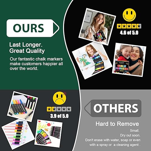 Miniatura 3 de SILENART Marcadores de tiza Paquete de 8 marcadores de borrado en seco Marcadores de tiza líquida para pizarra de tiza, ventanas, tablero de