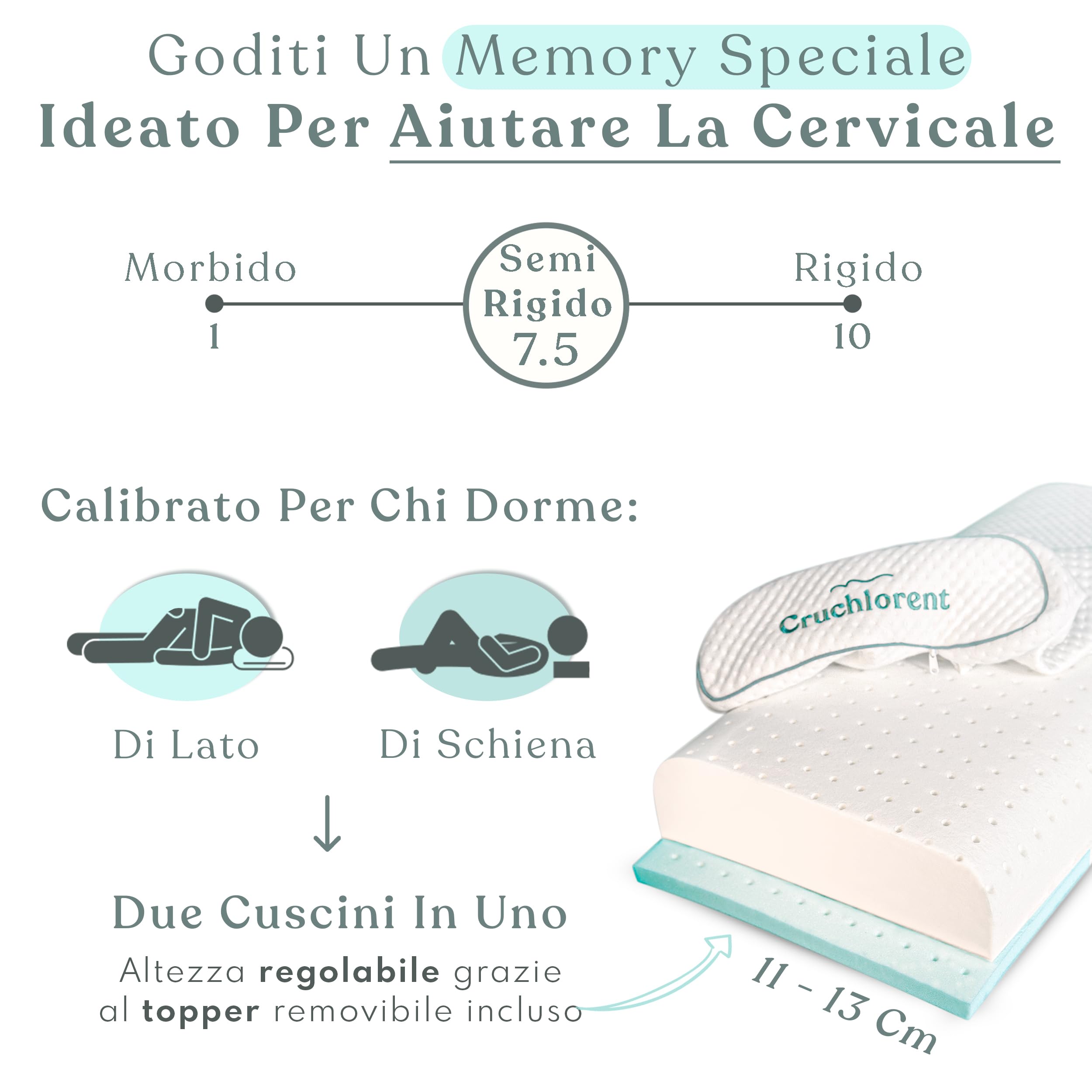 Cuscino Cervicale per Dormire Semi-Rigido Ortopedico Regolabile - per chi Dorme di Lato o di Schiena - Dimensioni Standard 70x35 - Supporto Sostenuto Collo - Cuscino Memory Foam - Antirussamento
