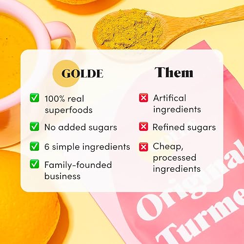 Miniatura 5 de GOLDE - Superfood Latte Blend - Cúrcuma original - A base de plantas con coco y jengibre - Vegano, Keto, sin azúcar - 30 porciones
