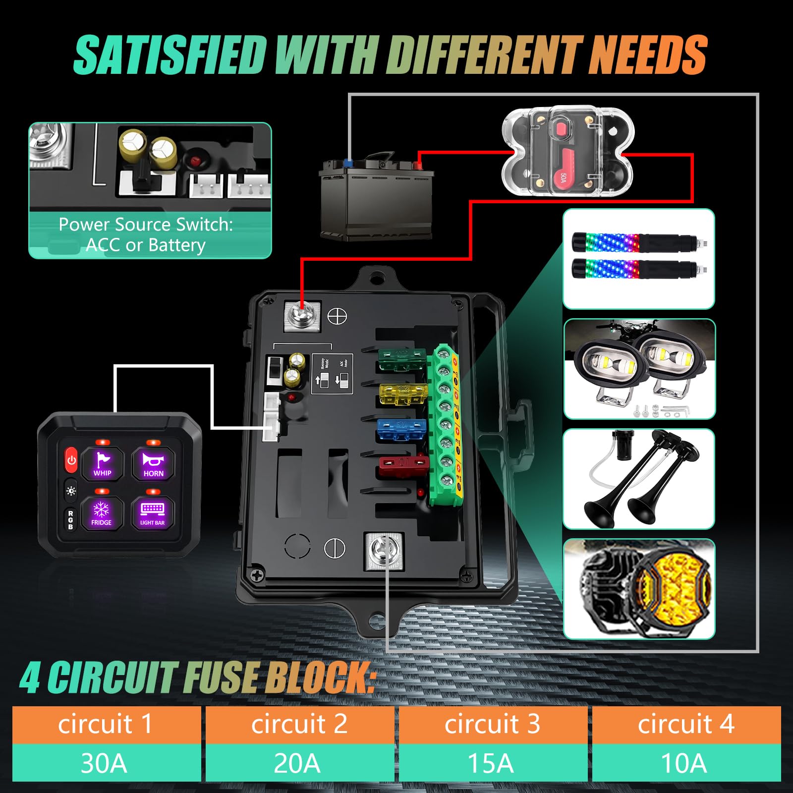 Chelhead 4 Gang 12V-24V Schalter Panel RGB Bluetooth App | Multifunktions Kippschalter mit 6 Helligkeitsstufen und App-Steuerung. Bluetooth Reichweite 10m, für 12V-24V Fahrzeuge