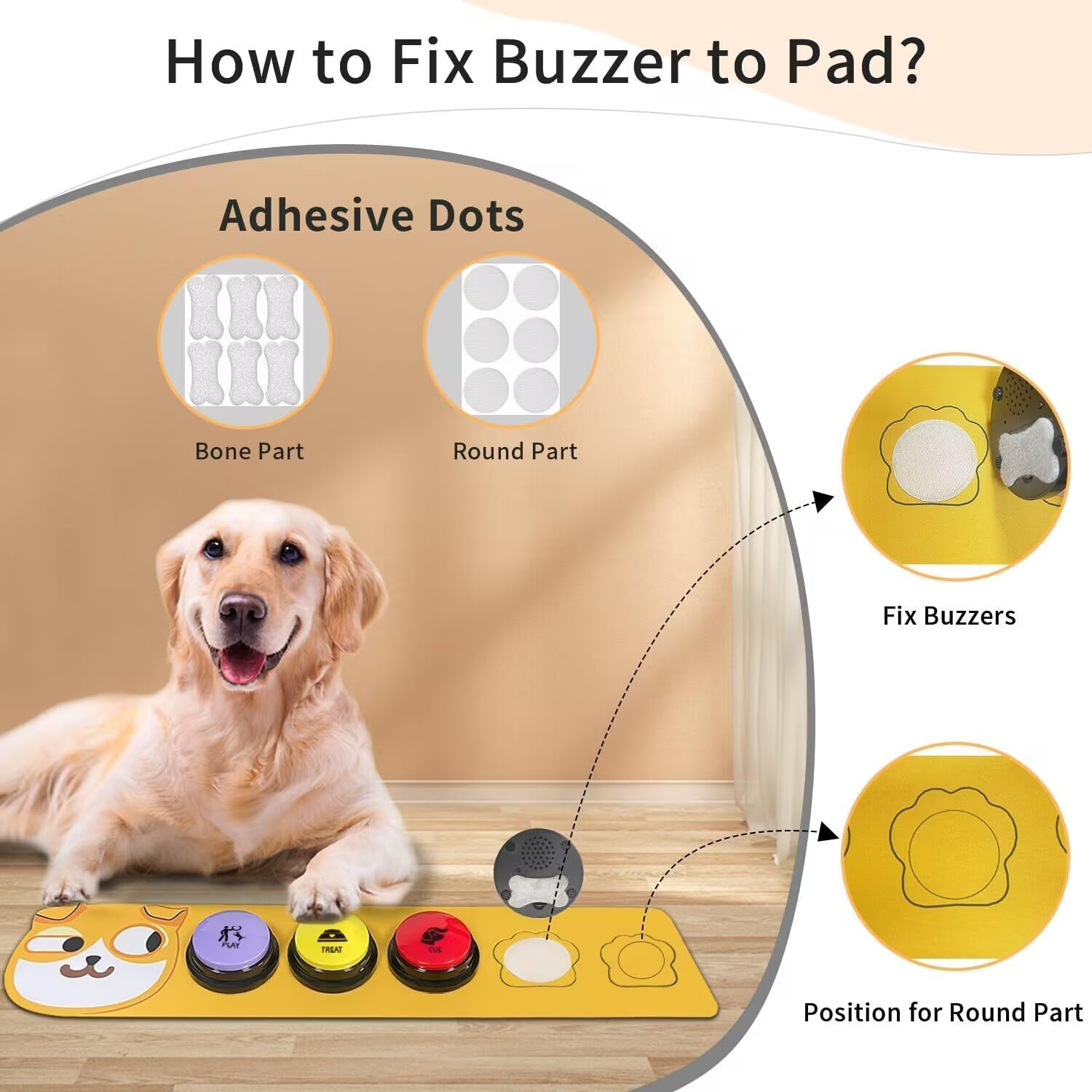 Set 5 Pulsanti per la Comunicazione con i Cani, Pulsanti Registrabili 30 Secondi con 50 Adesivi per Scenari e Tappetino Antiscivolo per Addestramento Domestico, Dispositivo per Addestramento